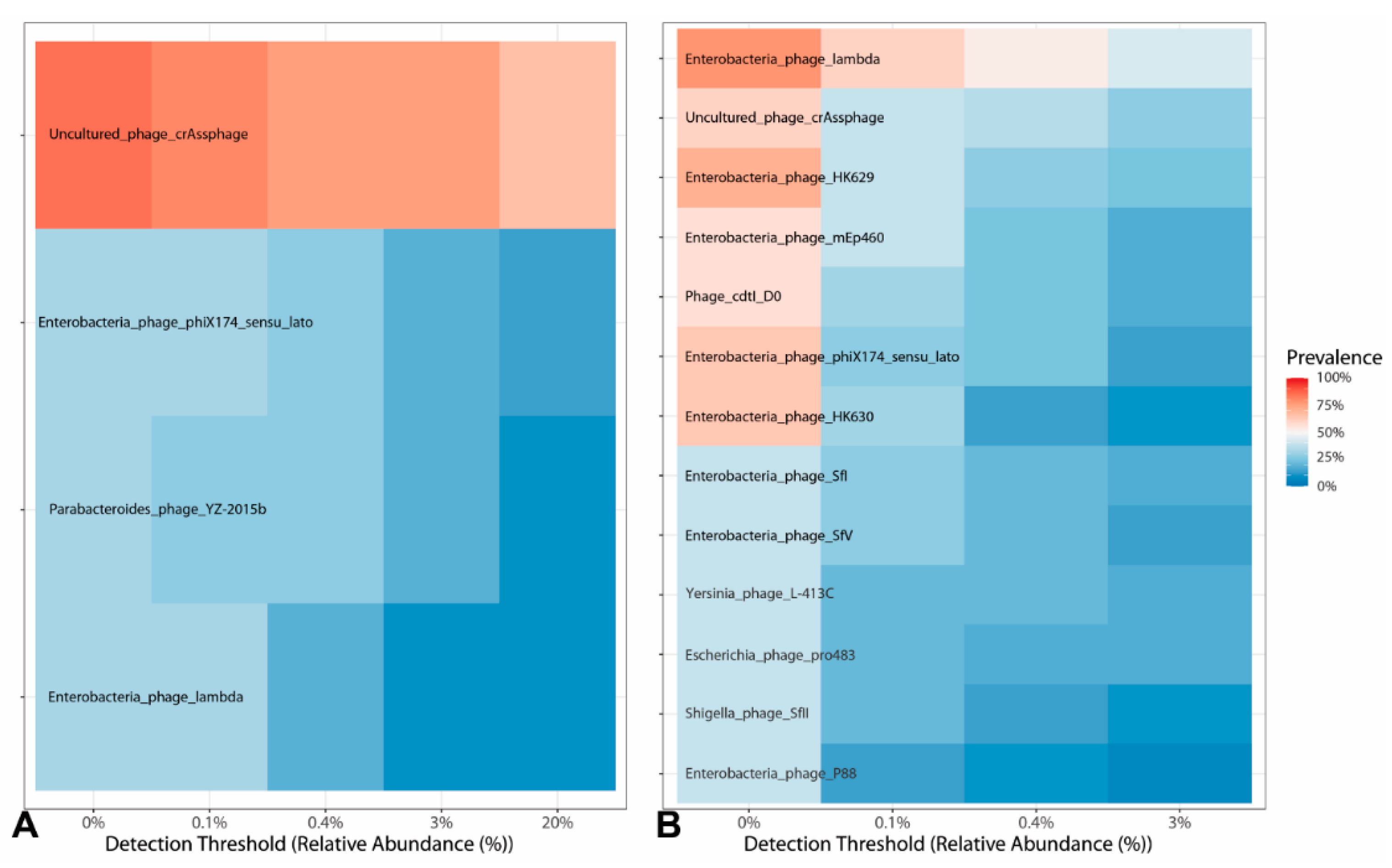 Applsci 11 10039 g002