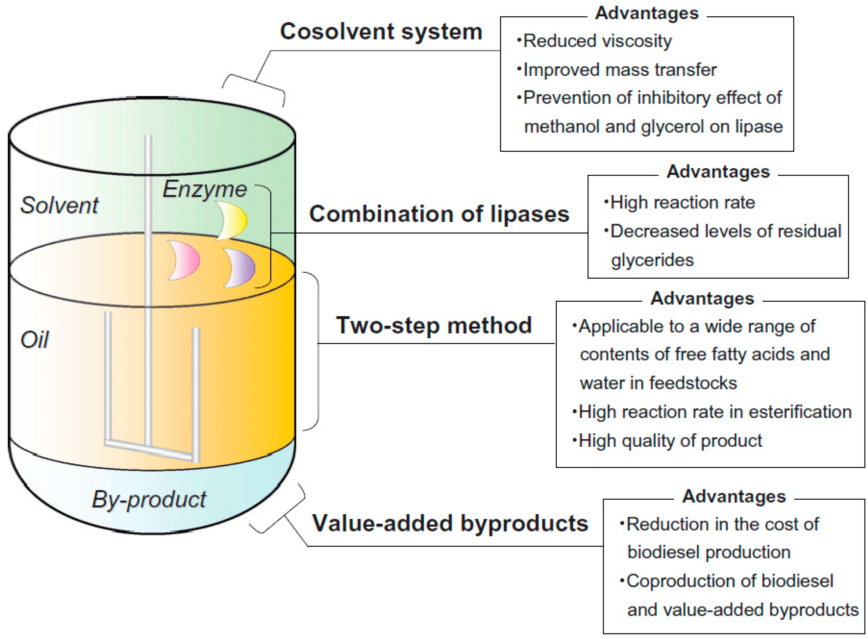 Applsci 11 10946 g001