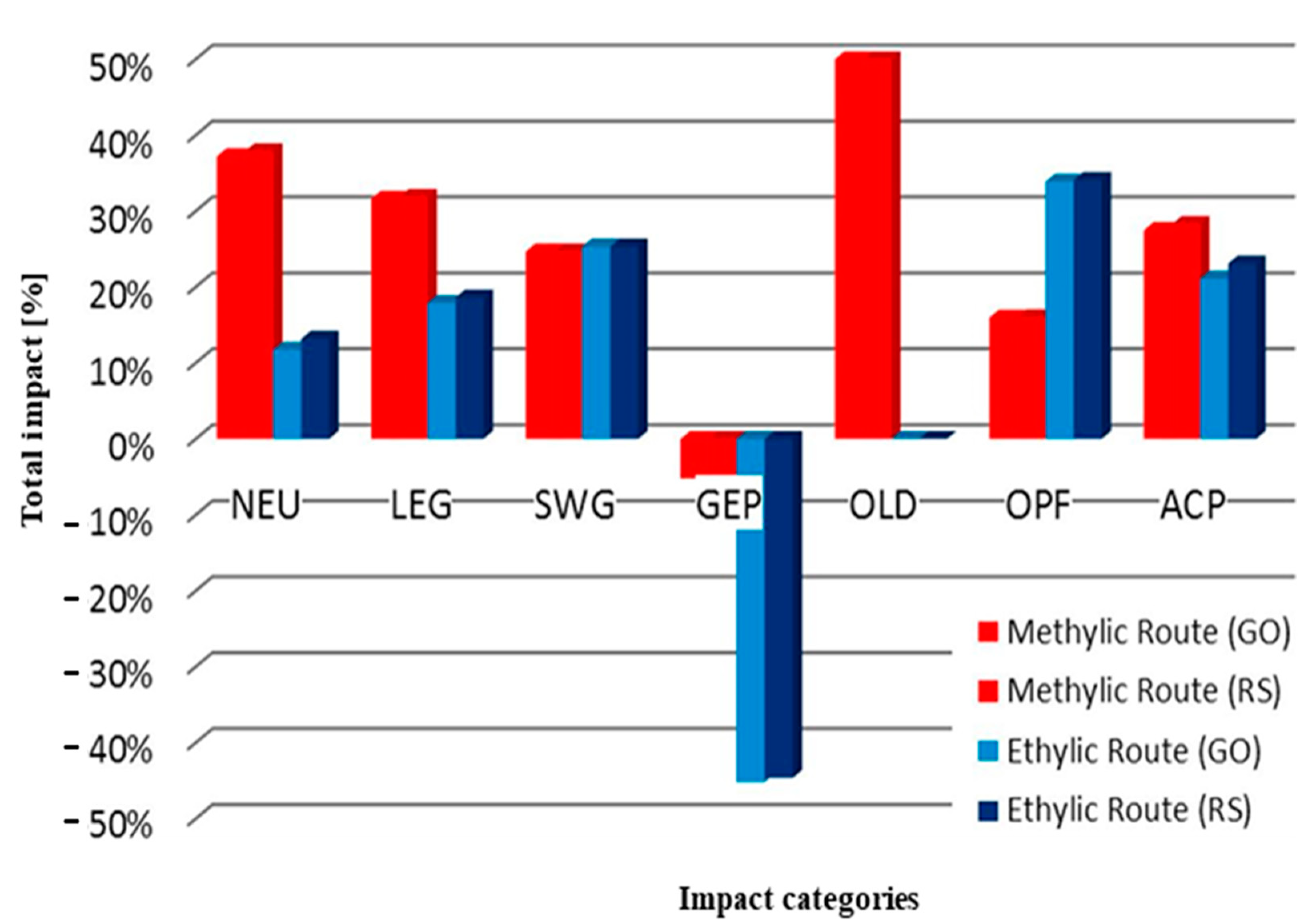 Applsci 11 10946 g004