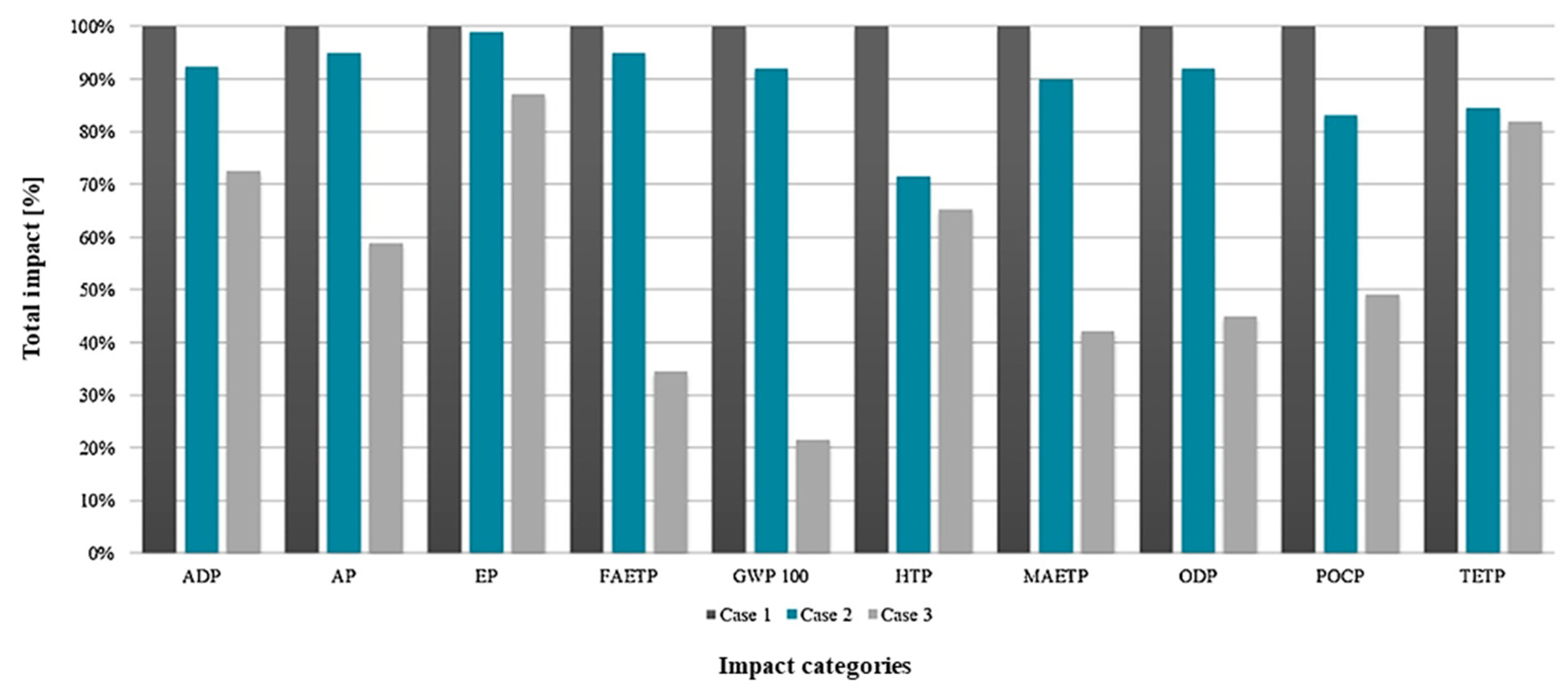Applsci 11 10946 g005