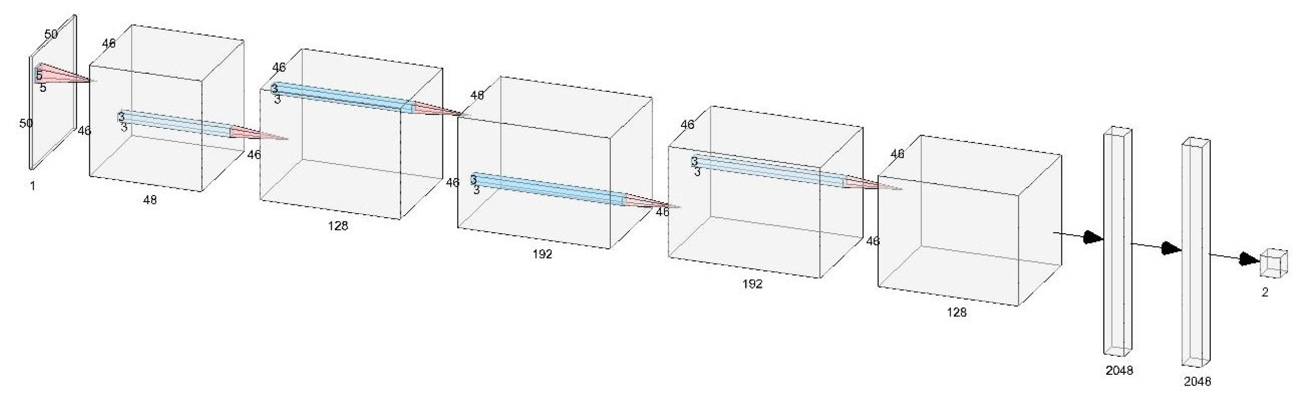 Applsci 11 11905 g005