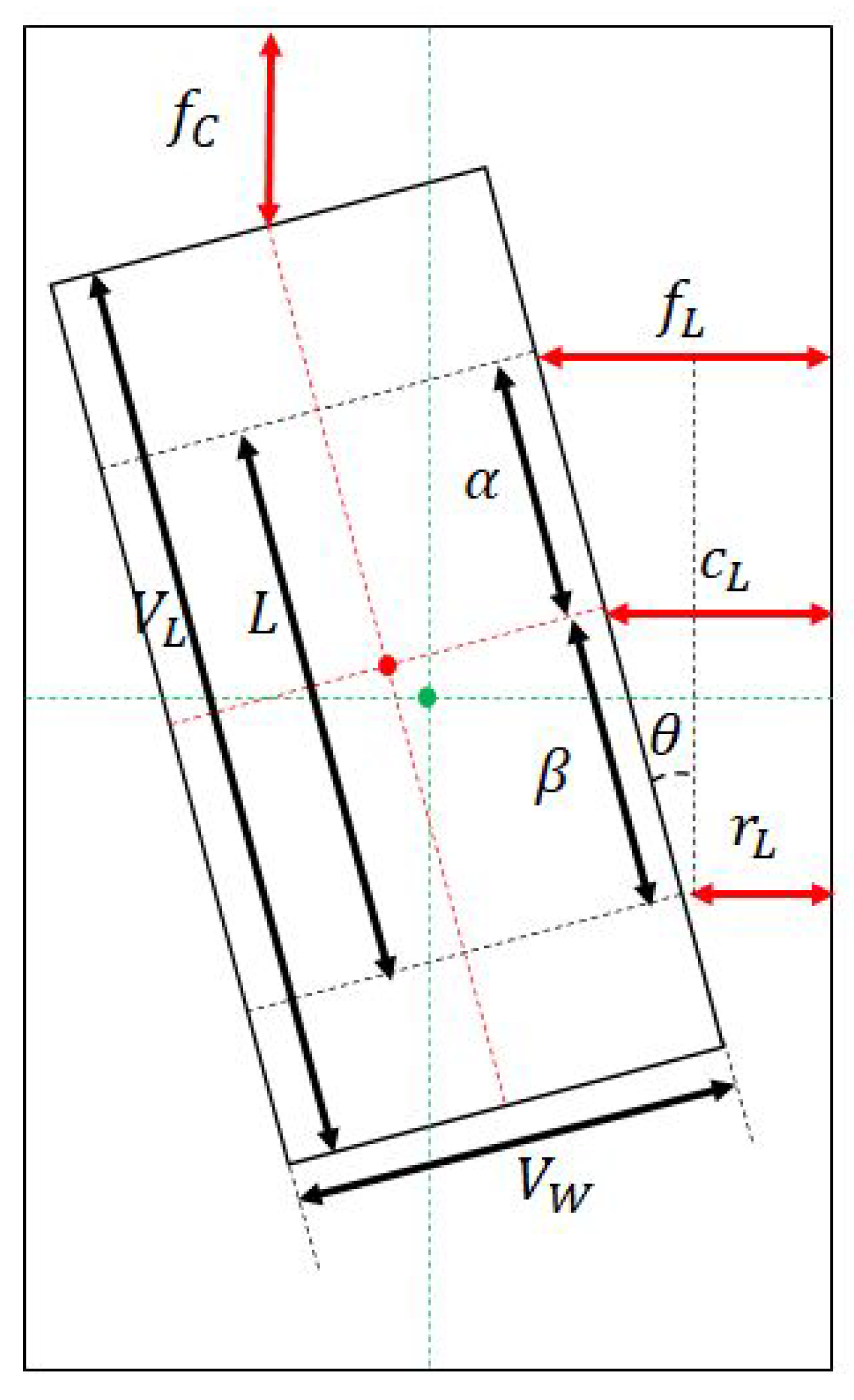 Applsci 11 11905 g022