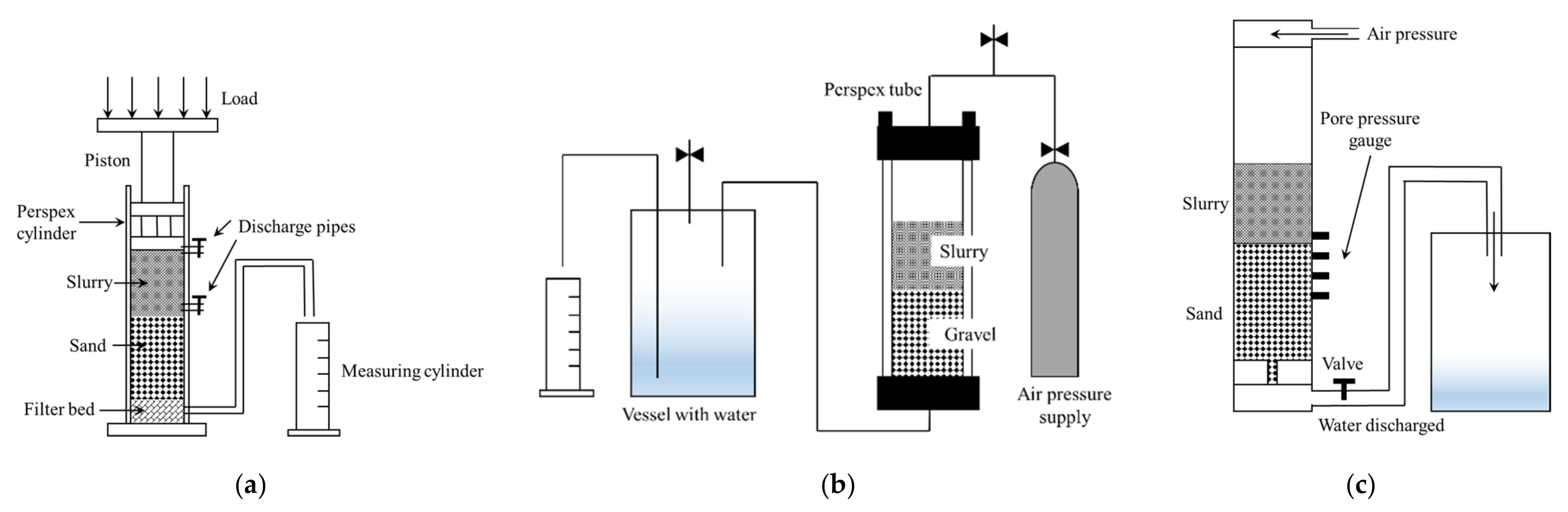 Applsci 11 12126 g001