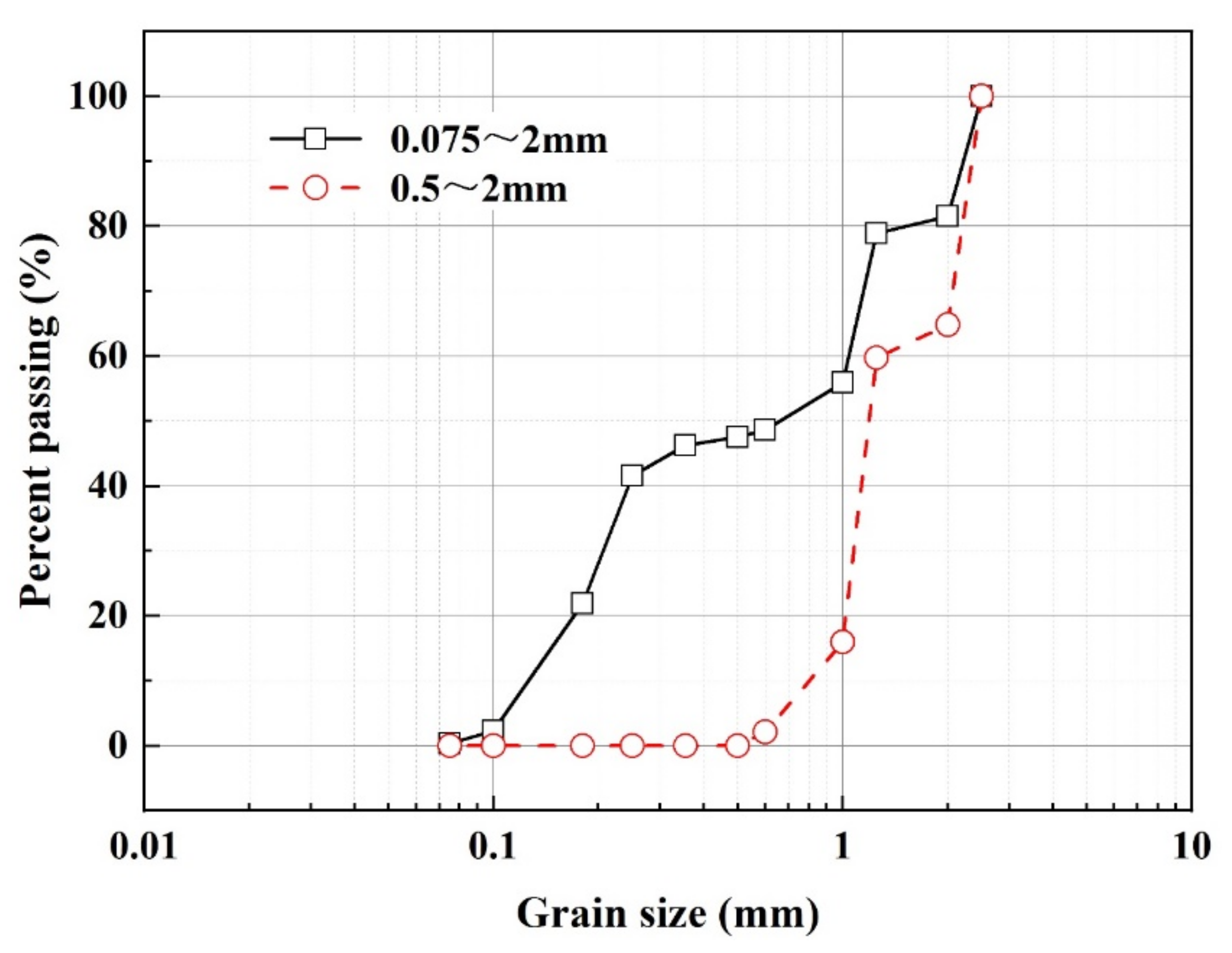 Applsci 11 12126 g003