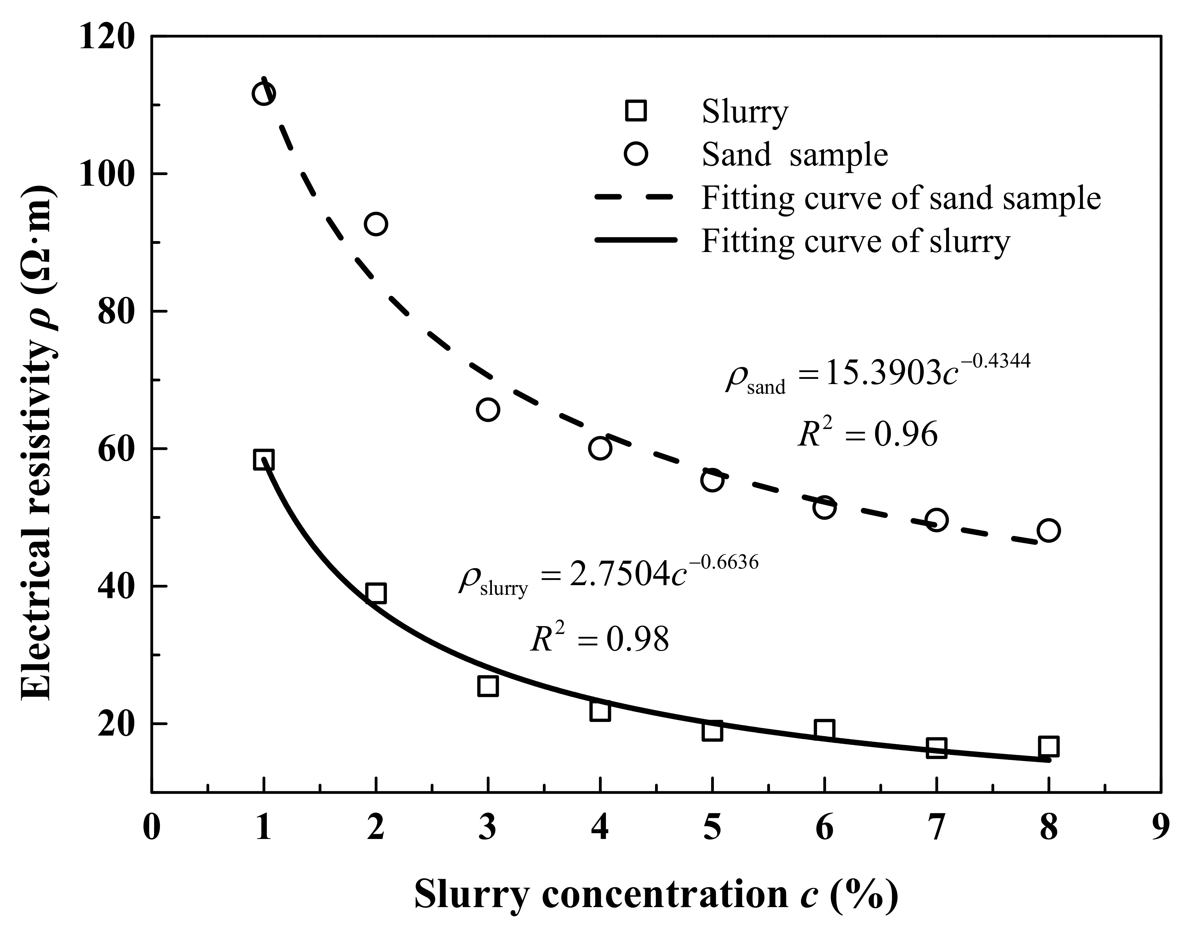 Applsci 11 12126 g005