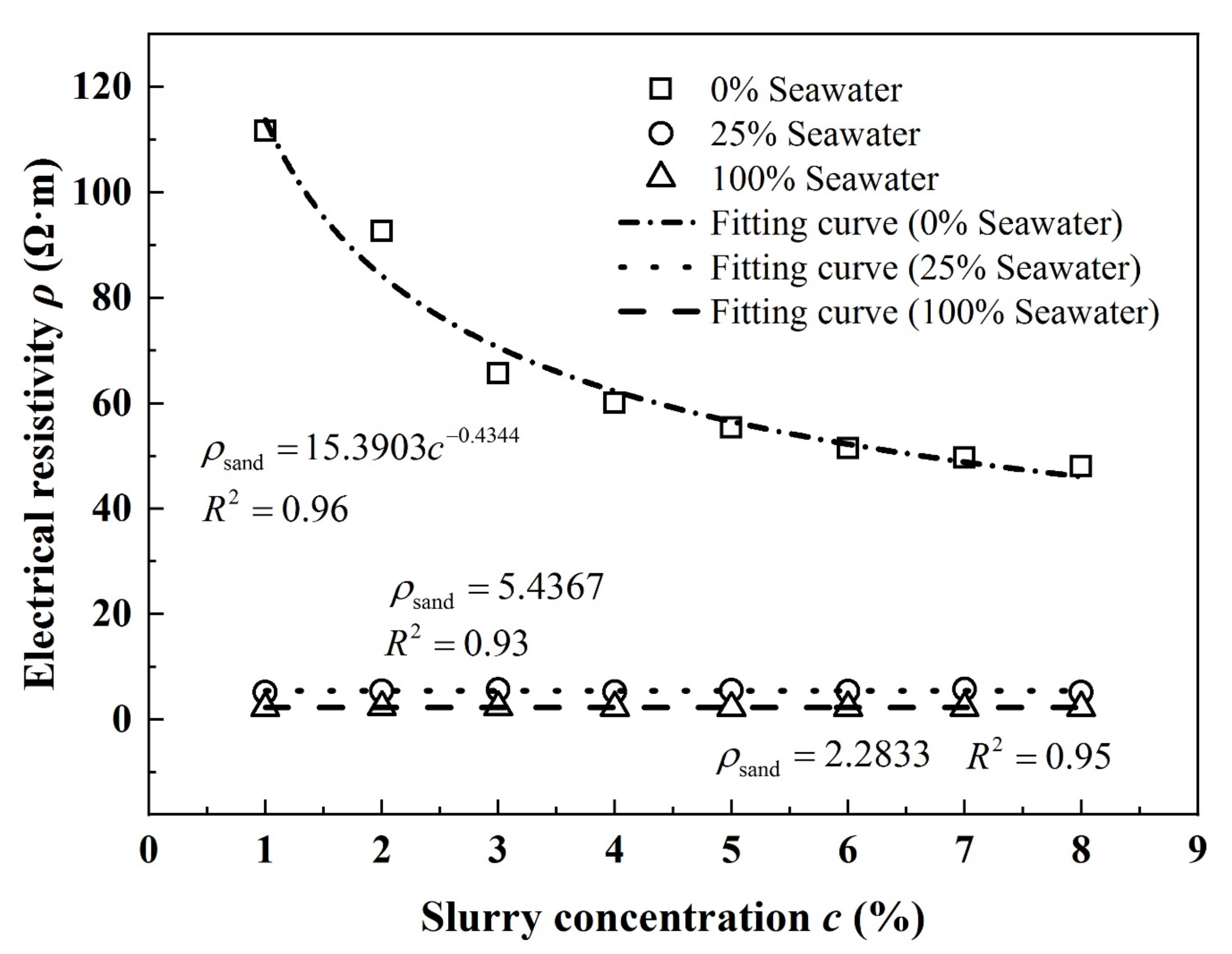 Applsci 11 12126 g007