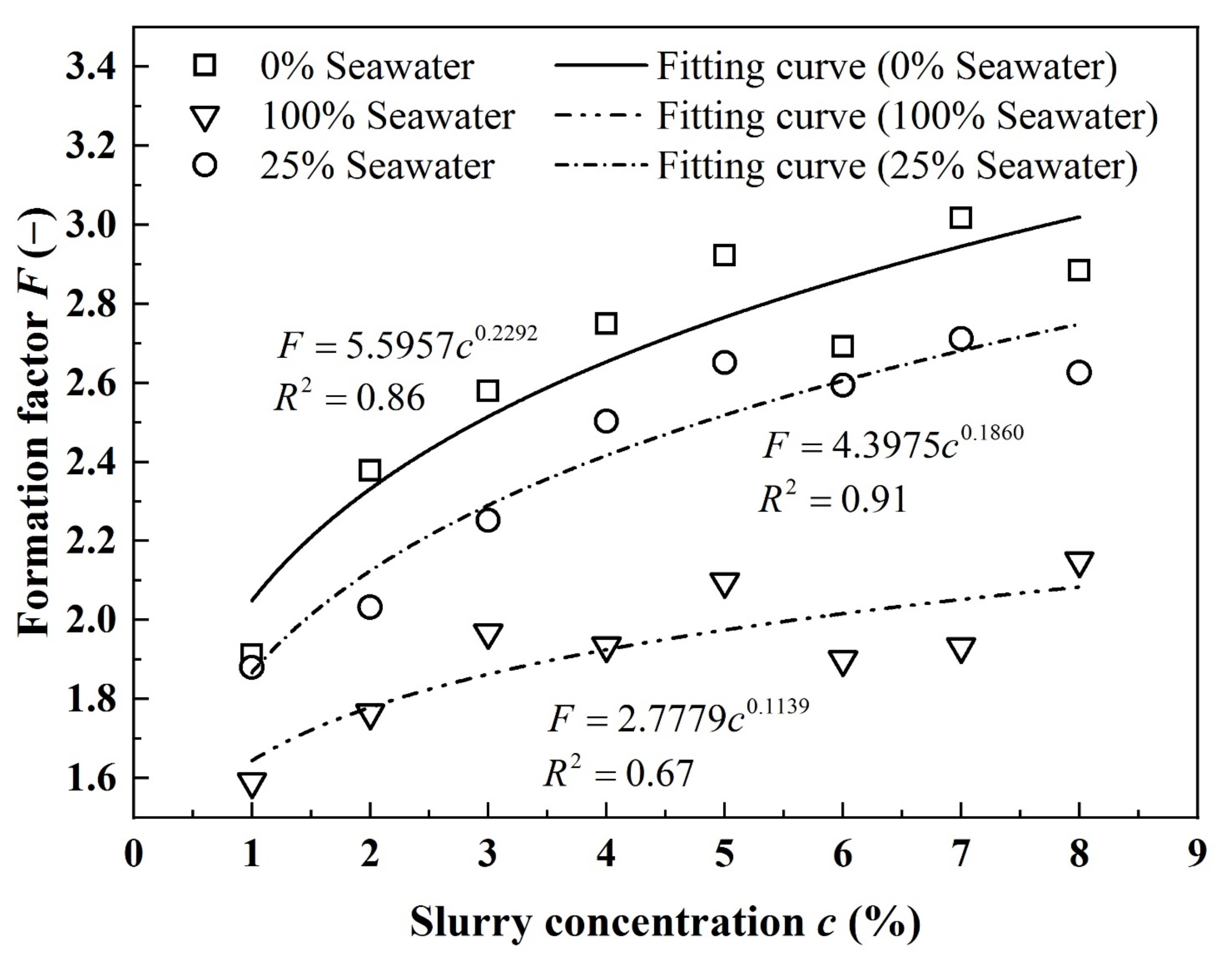 Applsci 11 12126 g008