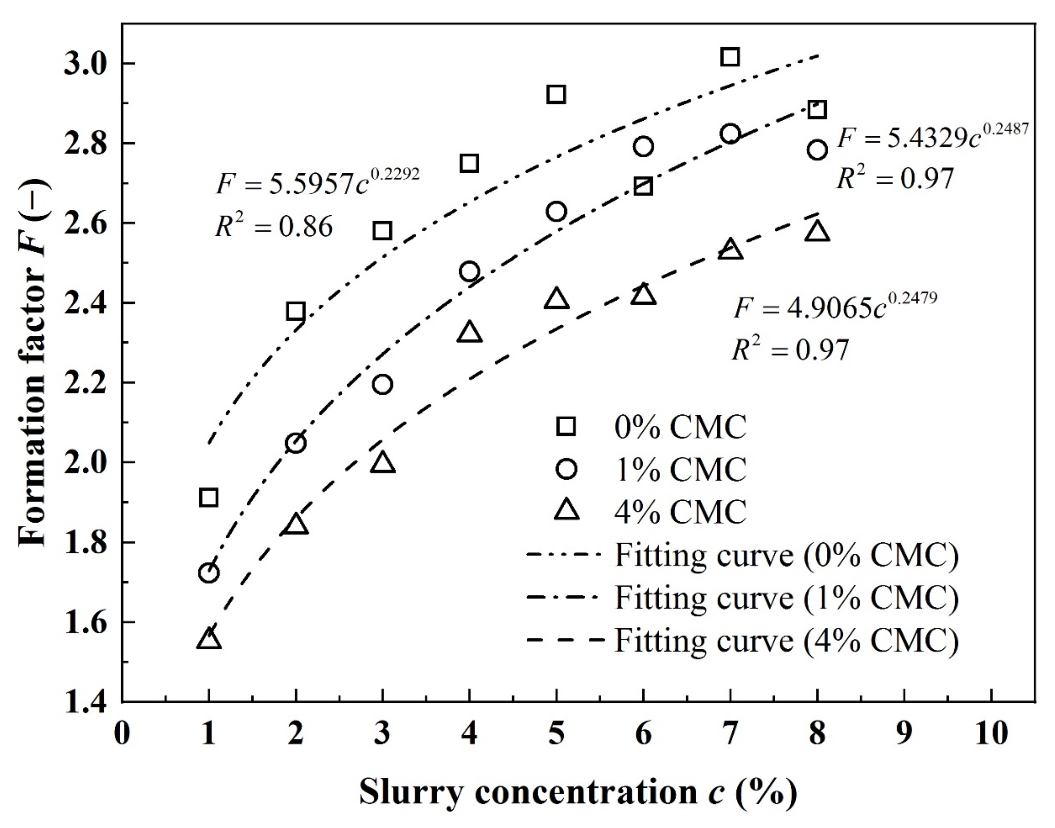 Applsci 11 12126 g011