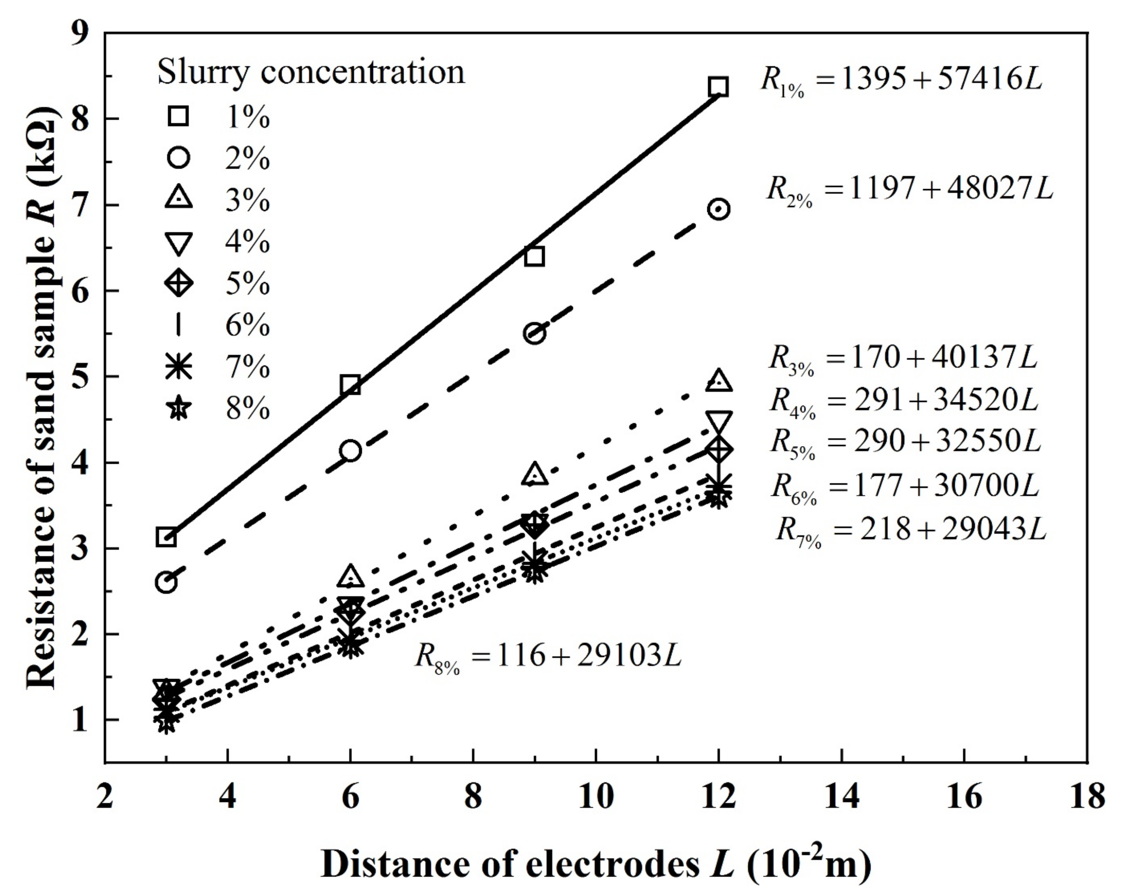 Applsci 11 12126 g015