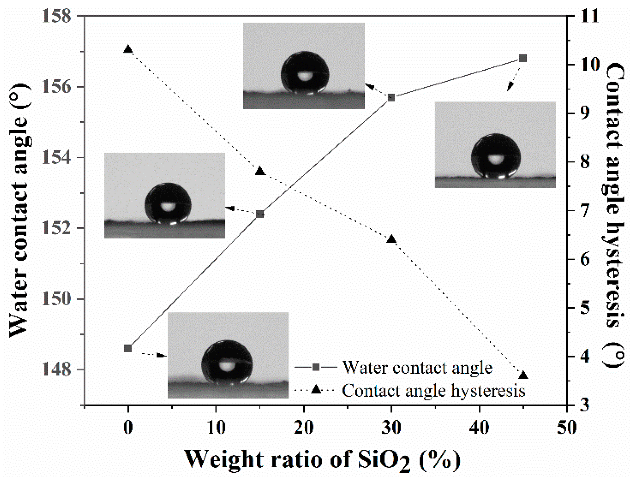 Applsci 12 01240 g001