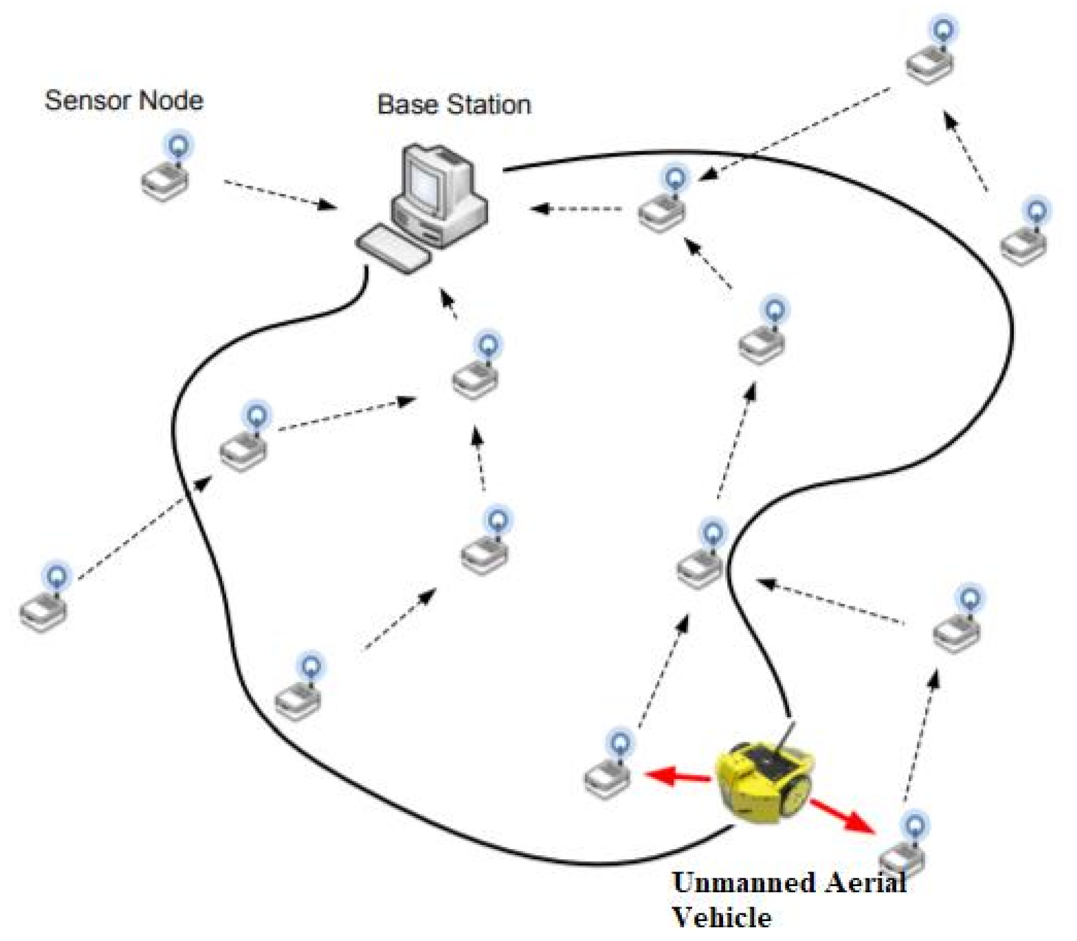 Applsci 12 01317 g003