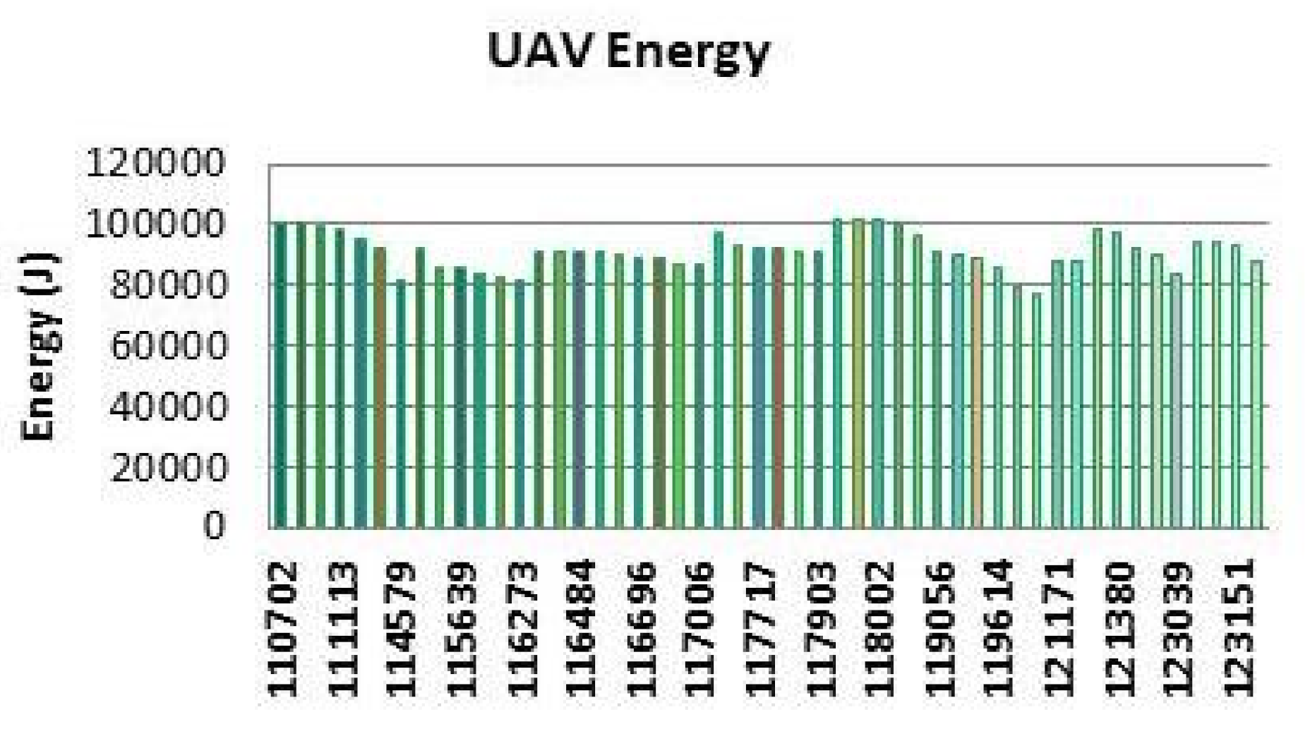 Applsci 12 01317 g009