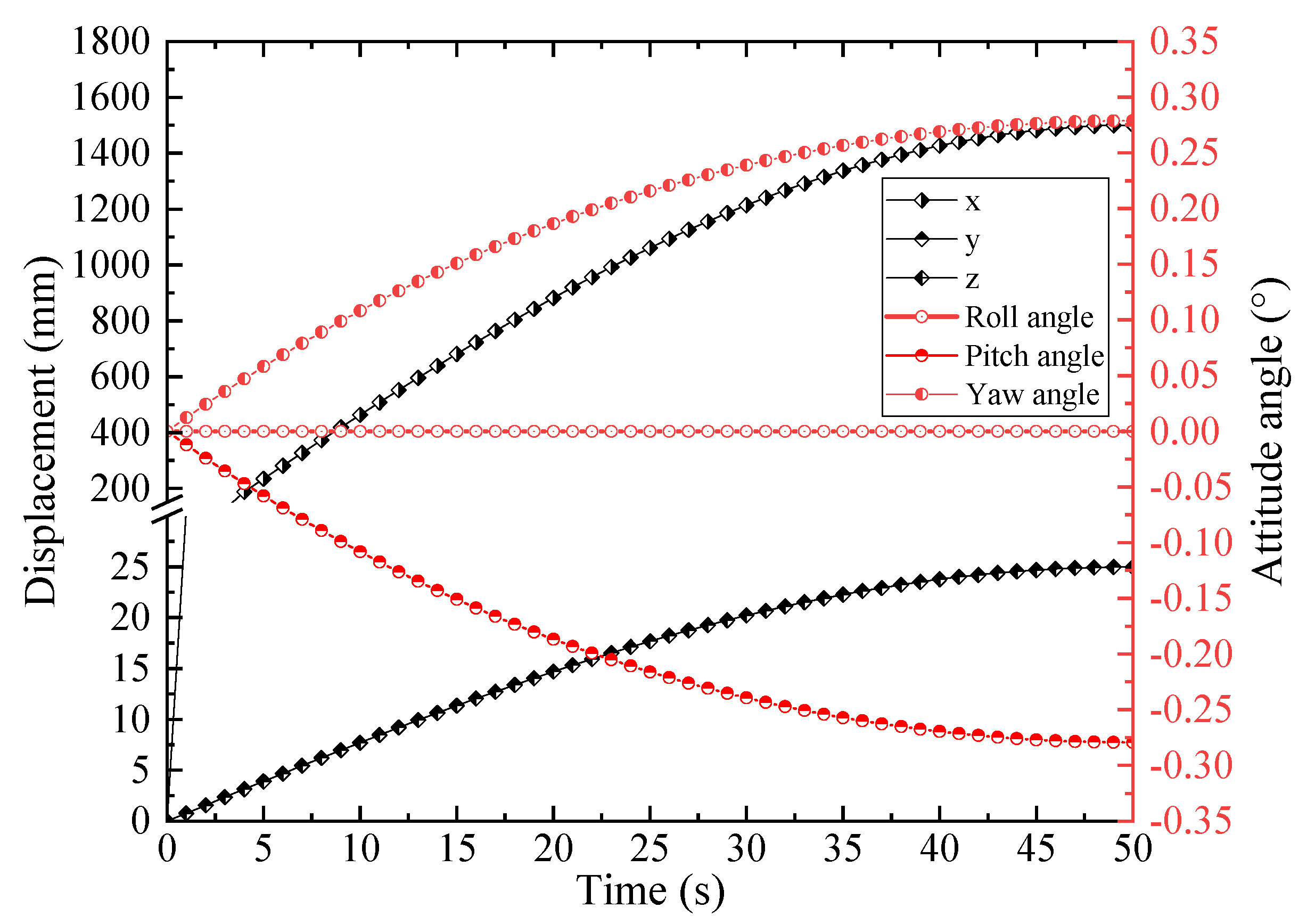 Applsci 12 01431 g006