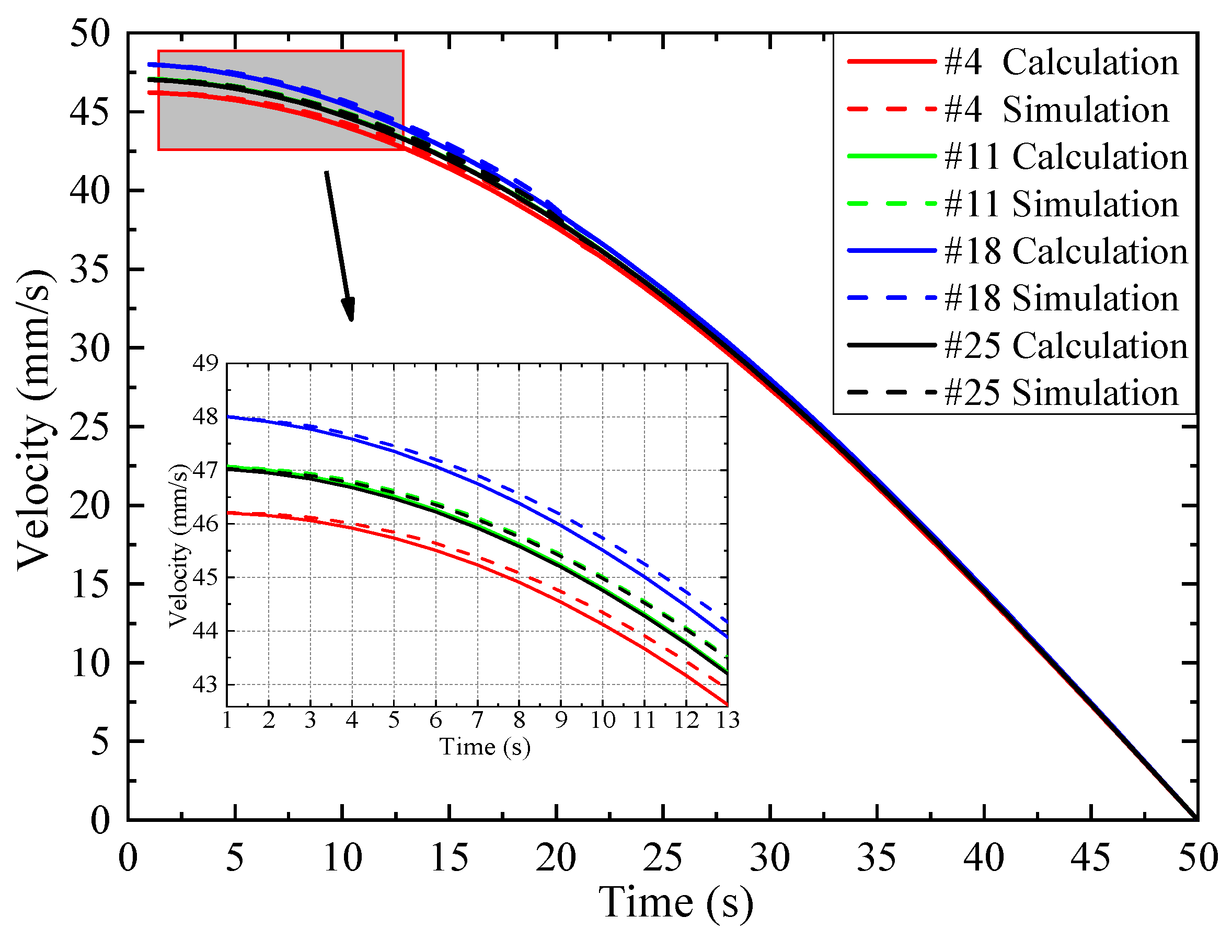 Applsci 12 01431 g010