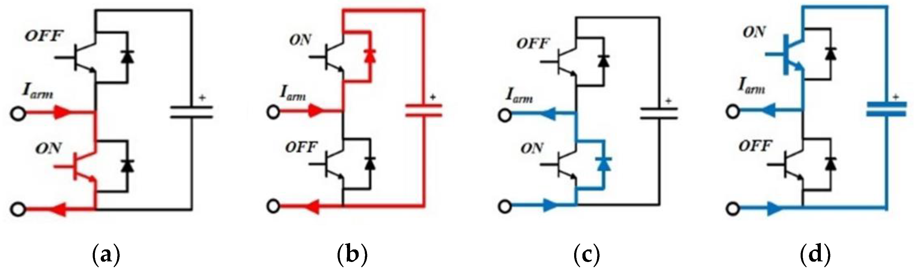 Applsci 12 01619 g007