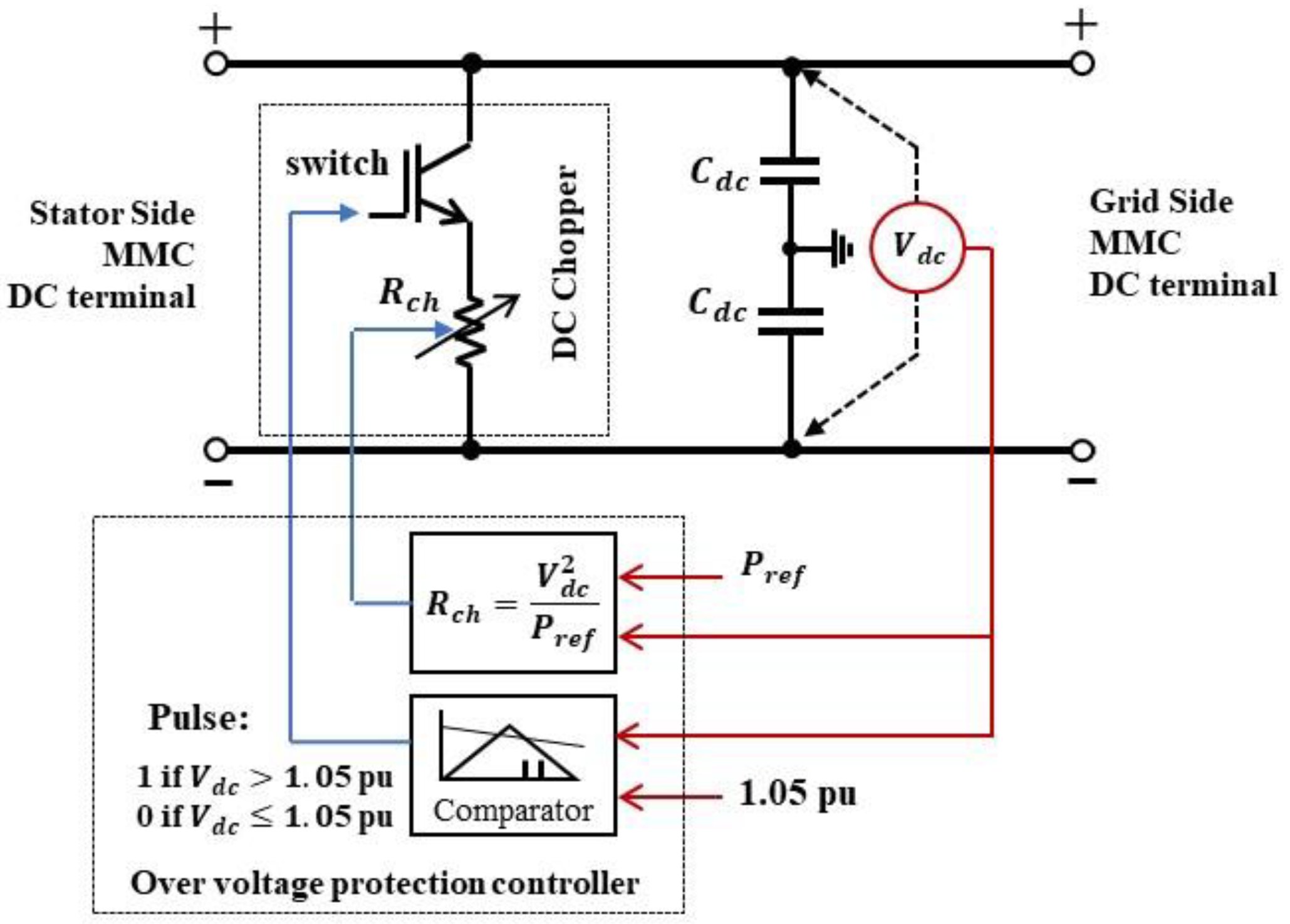 Applsci 12 01619 g012