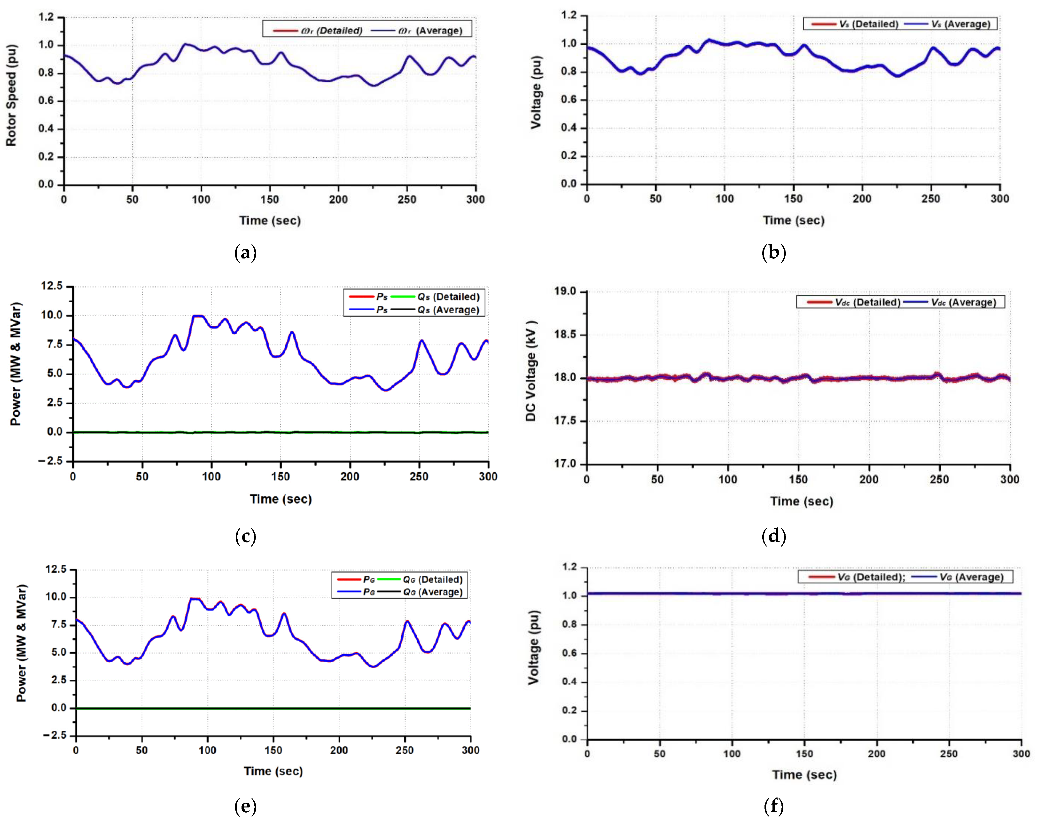 Applsci 12 01619 g019