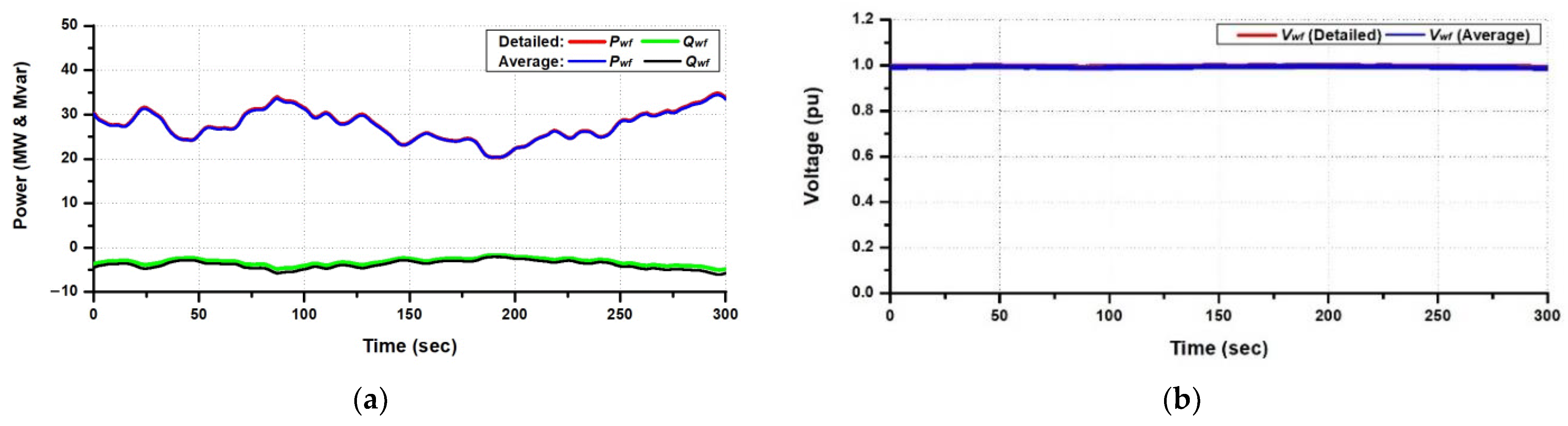 Applsci 12 01619 g020