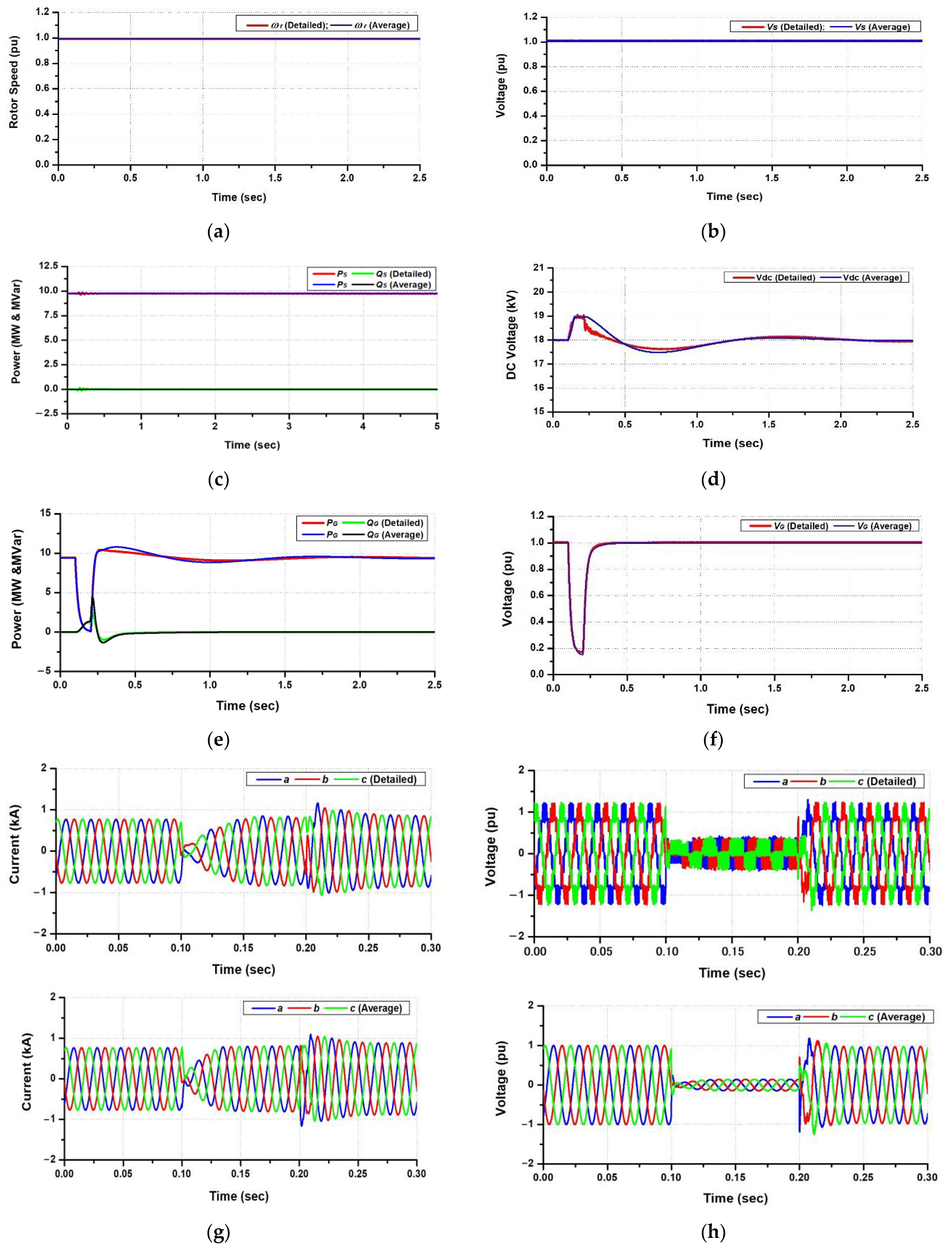Applsci 12 01619 g021