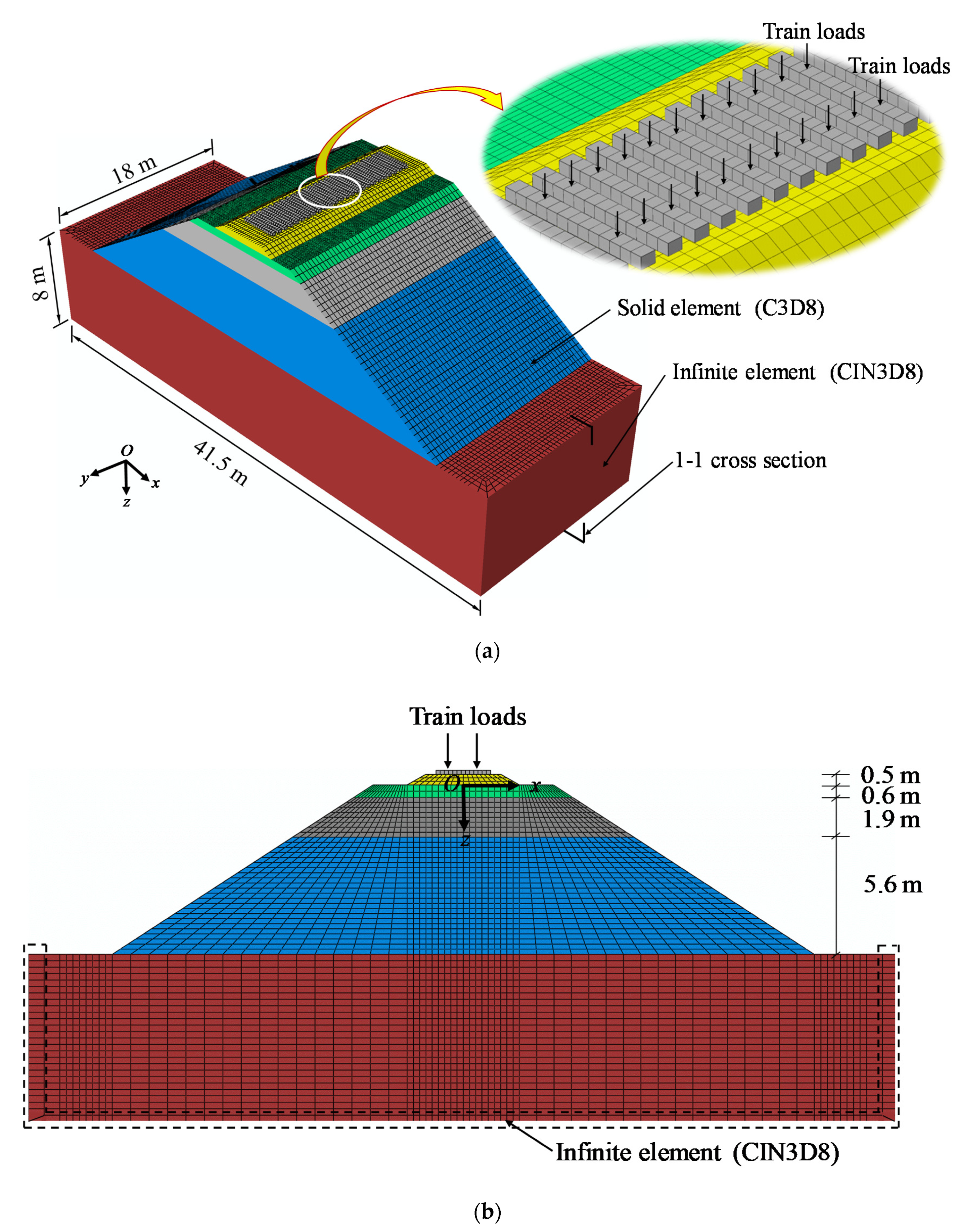 Applsci 12 02539 g005