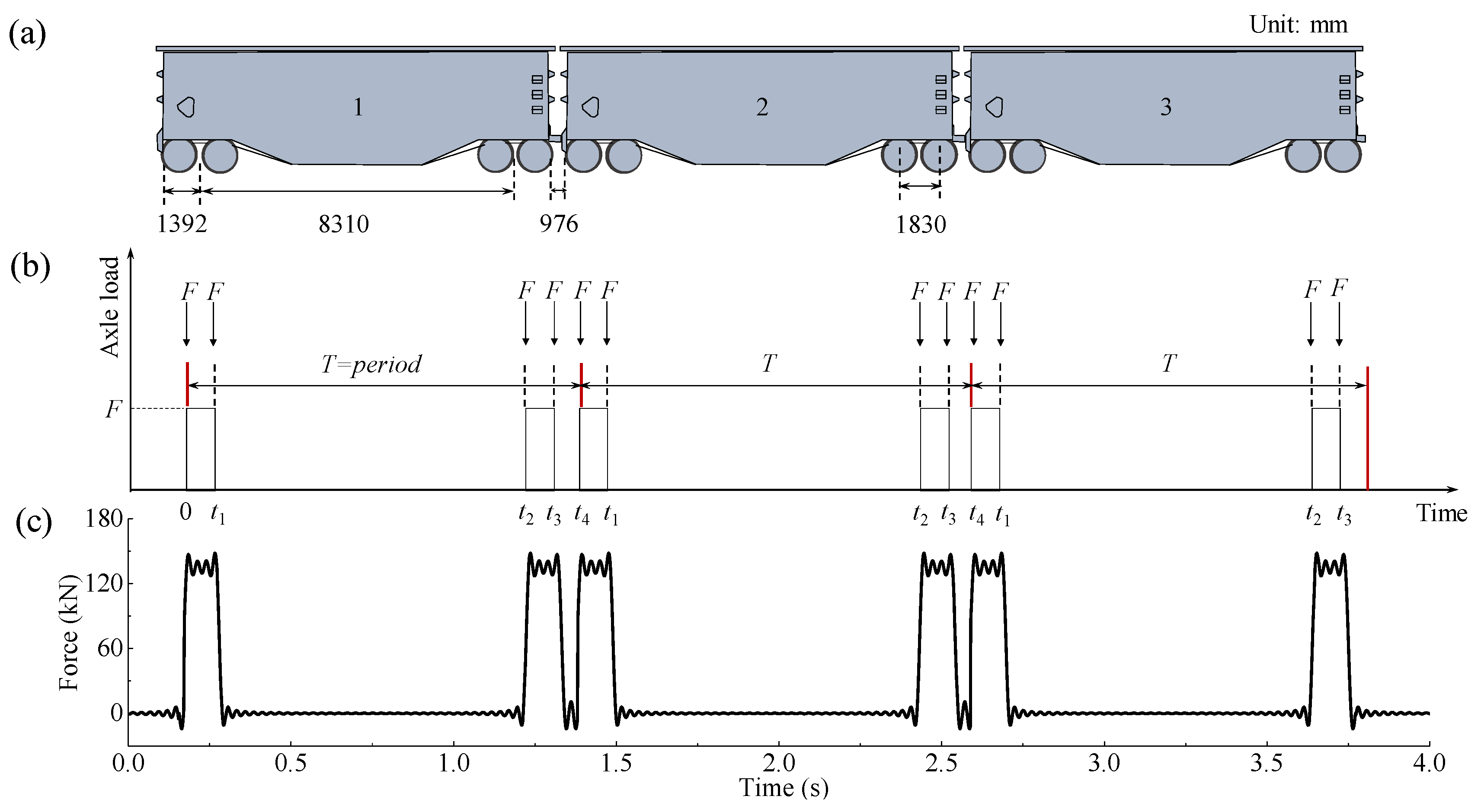 Applsci 12 02539 g006