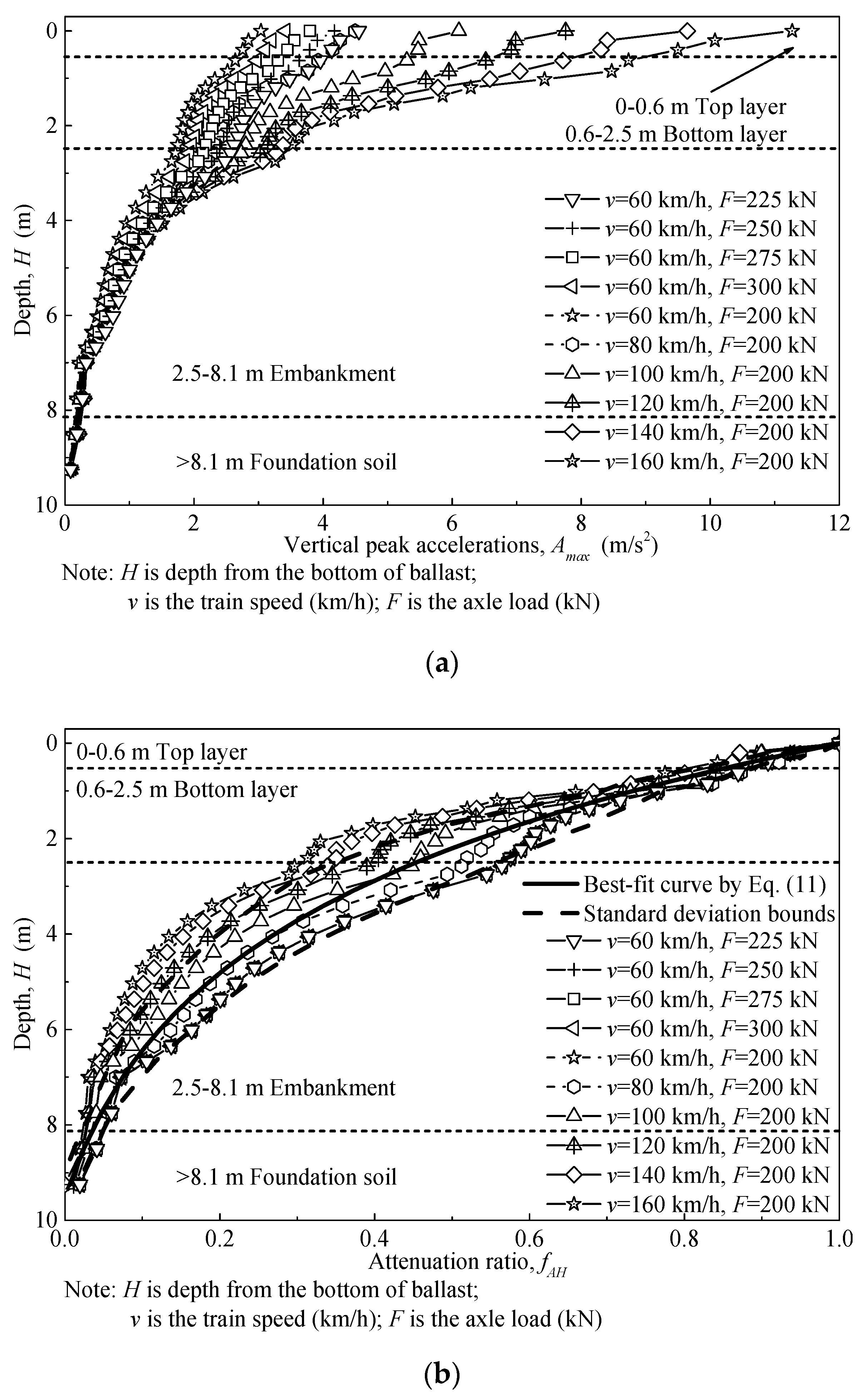 Applsci 12 02539 g011