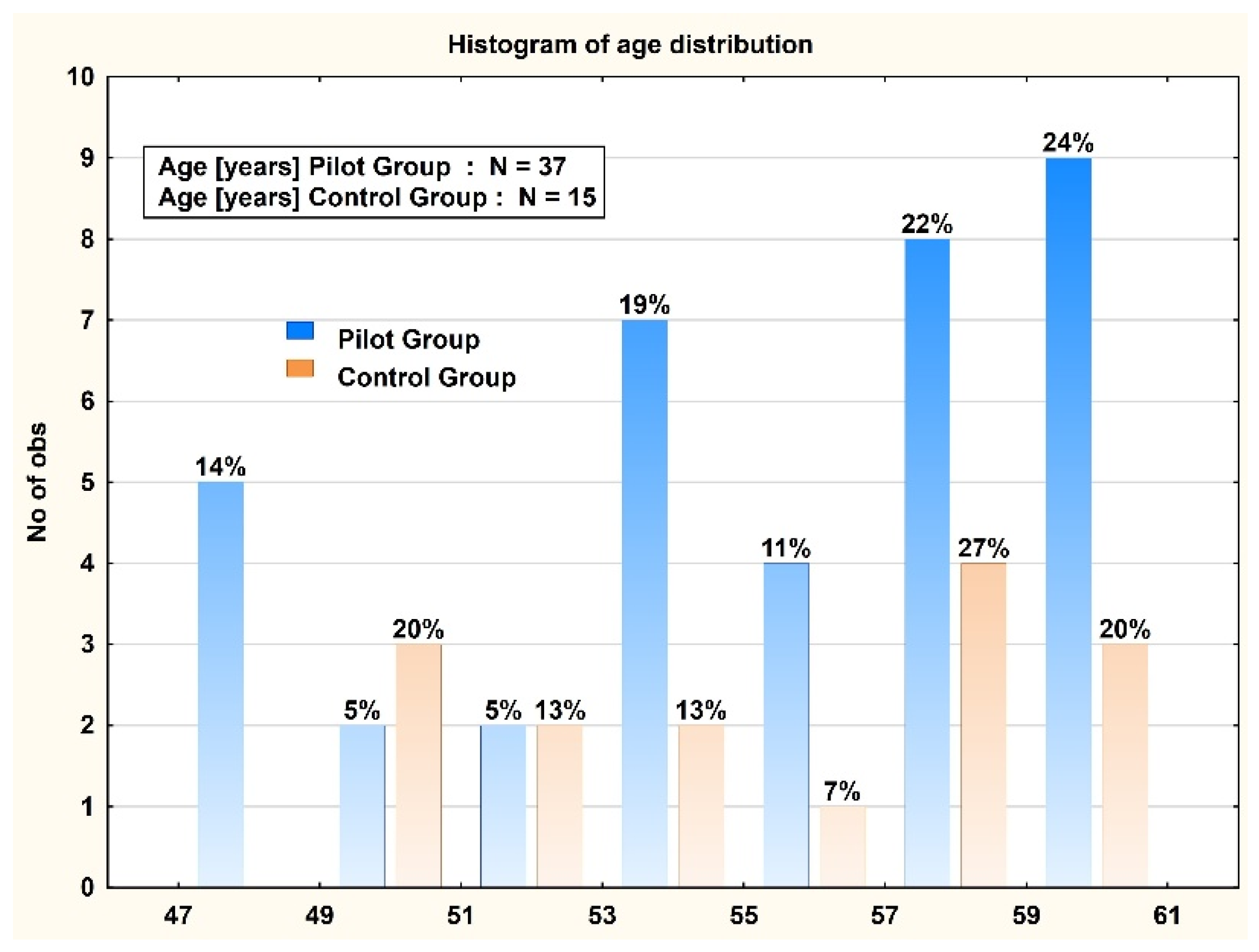 Applsci 12 03165 g003