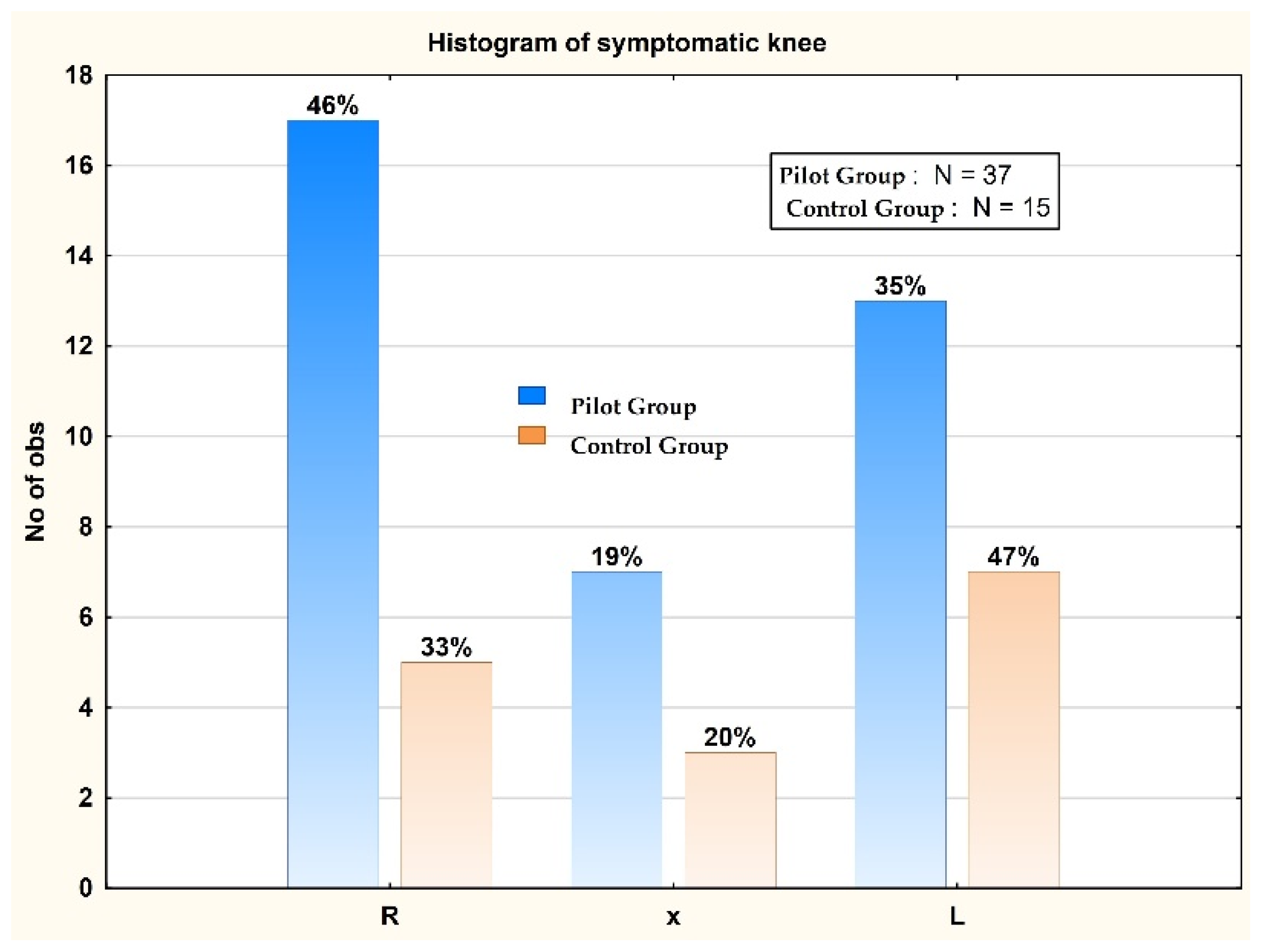 Applsci 12 03165 g004