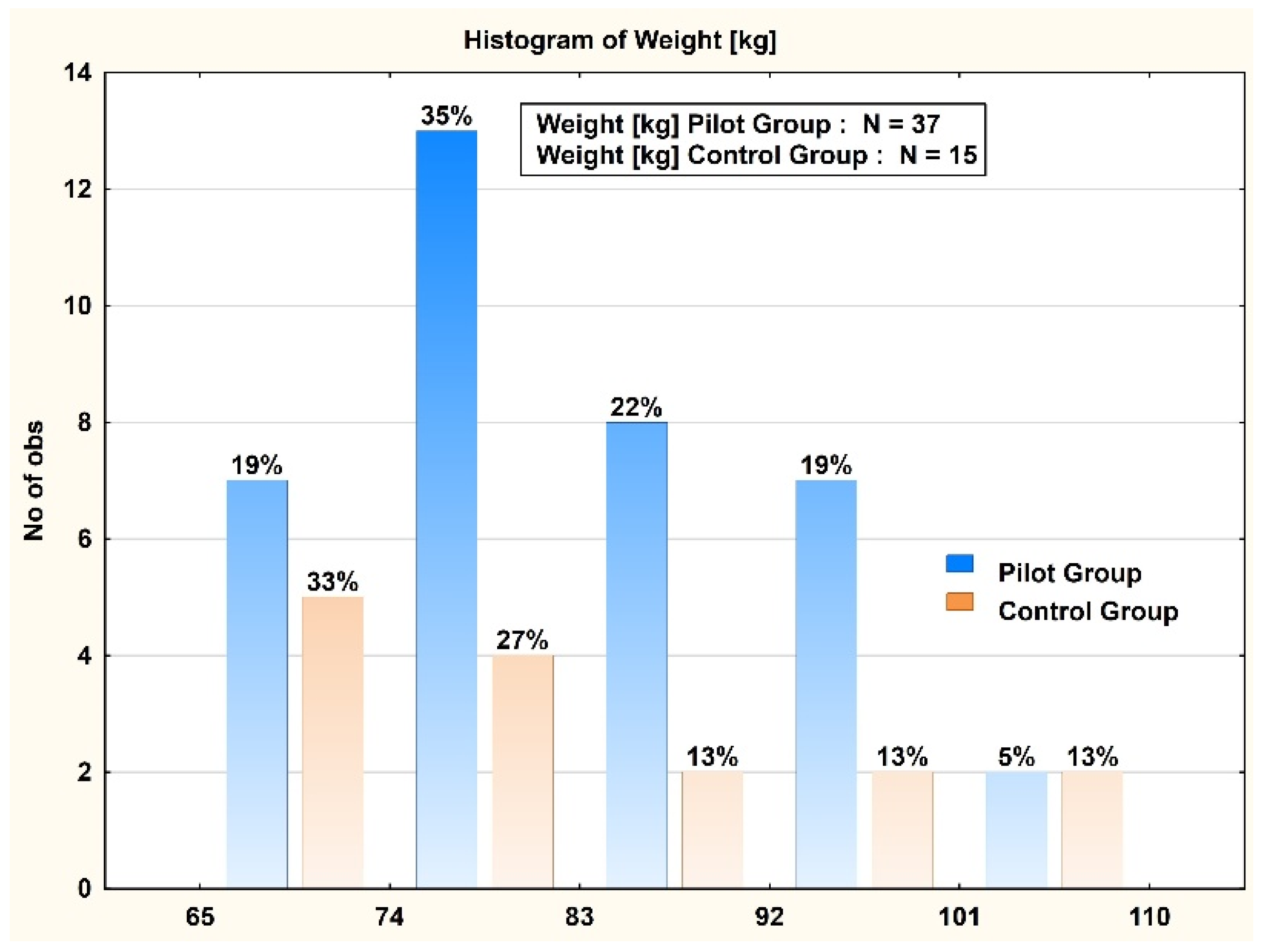 Applsci 12 03165 g005