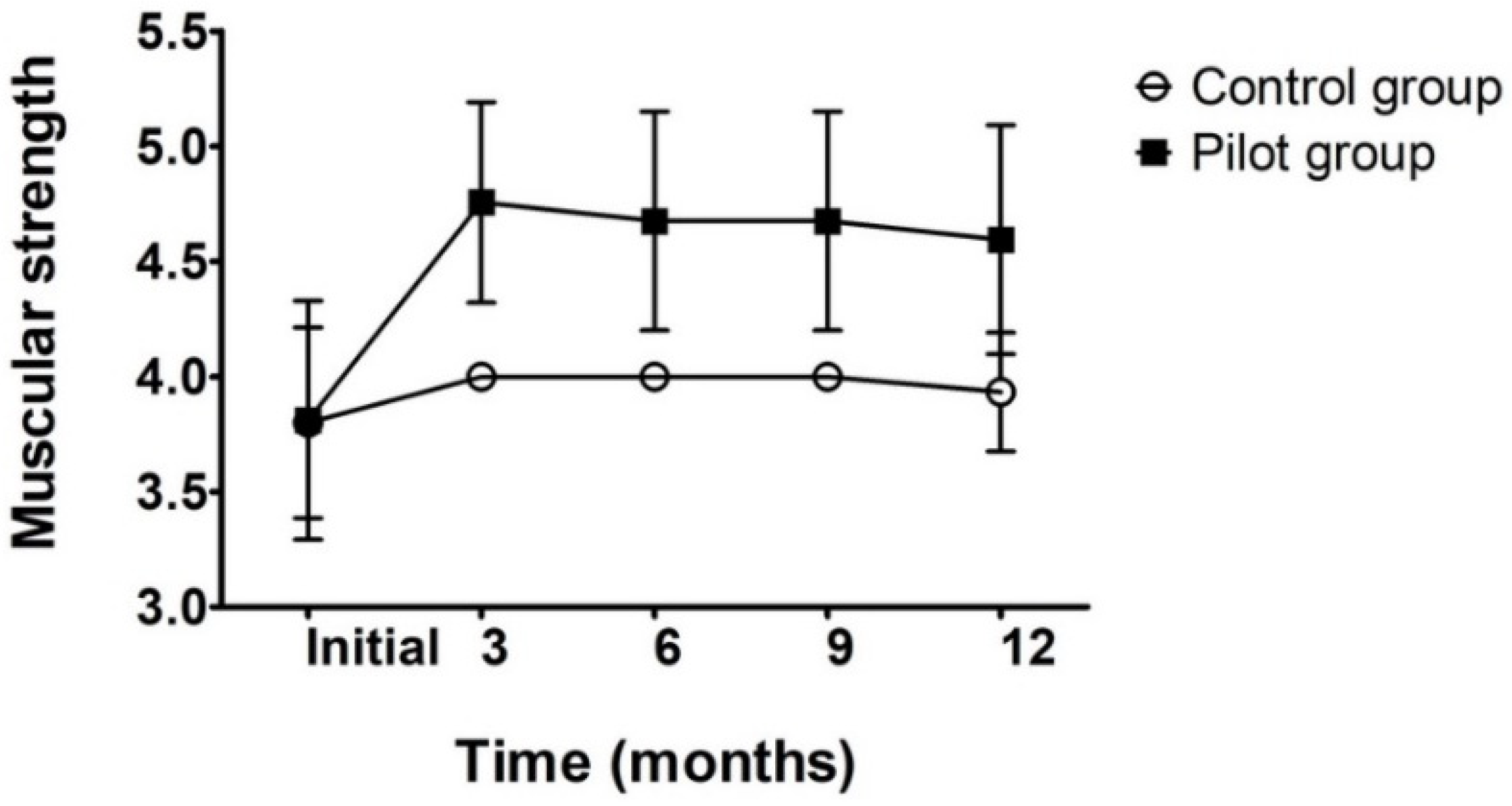 Applsci 12 03165 g008