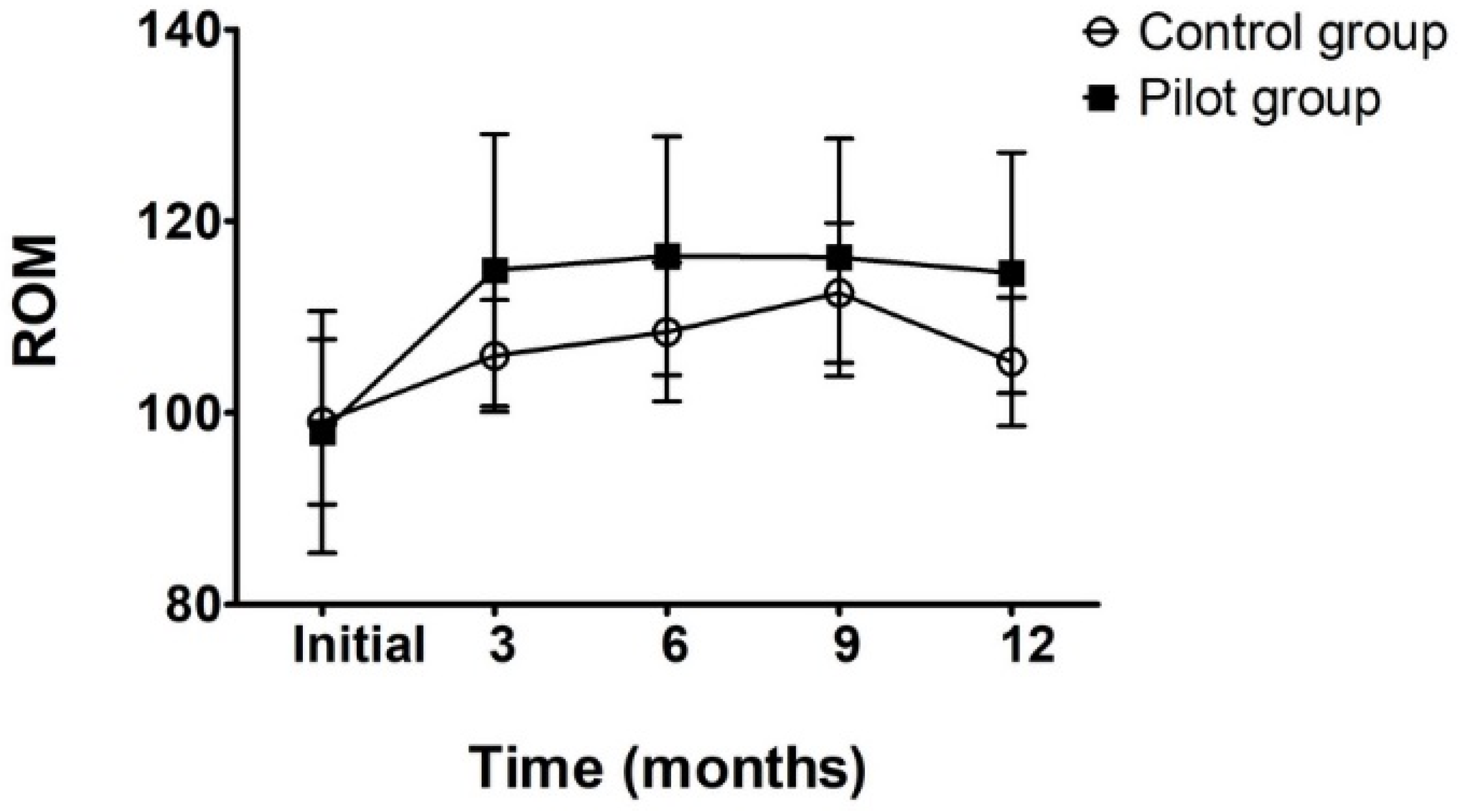 Applsci 12 03165 g009