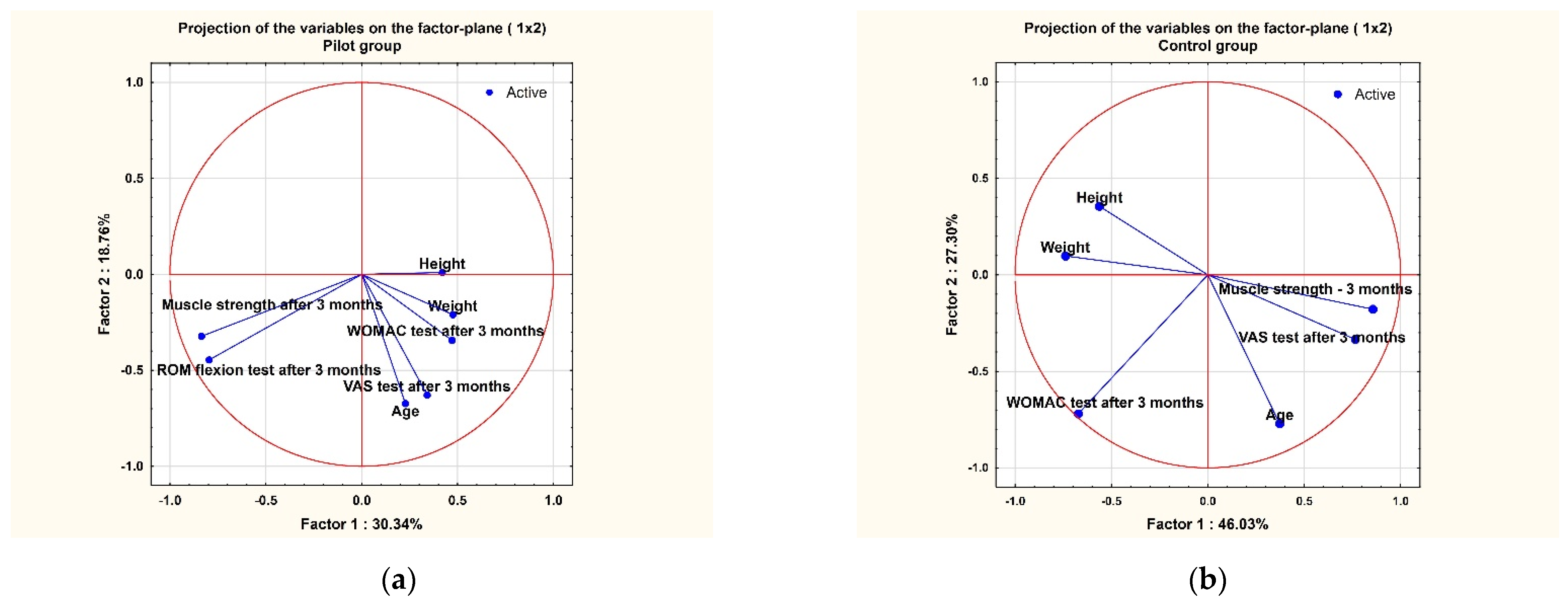 Applsci 12 03165 g011