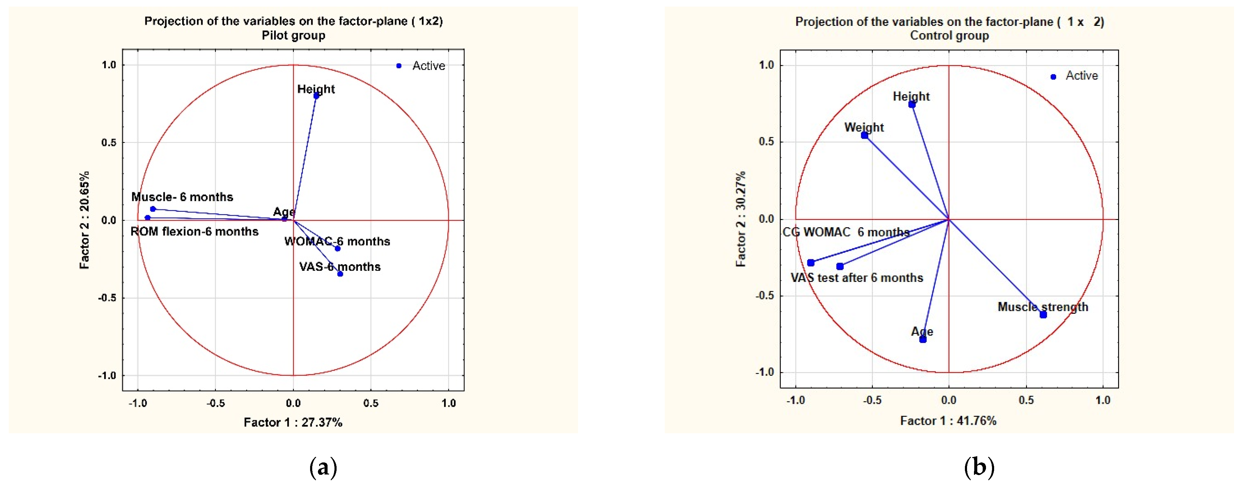 Applsci 12 03165 g012