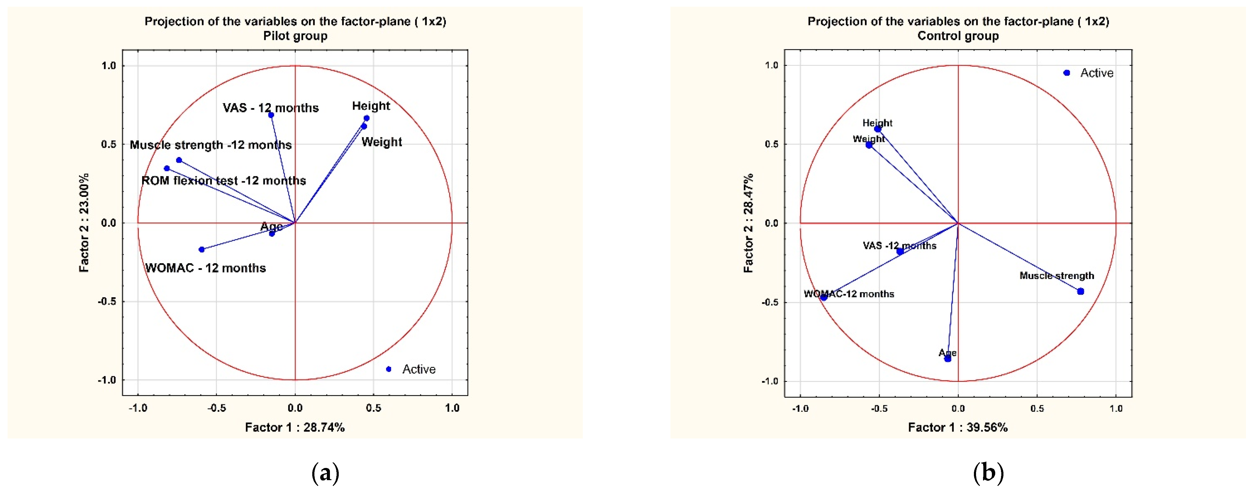 Applsci 12 03165 g014