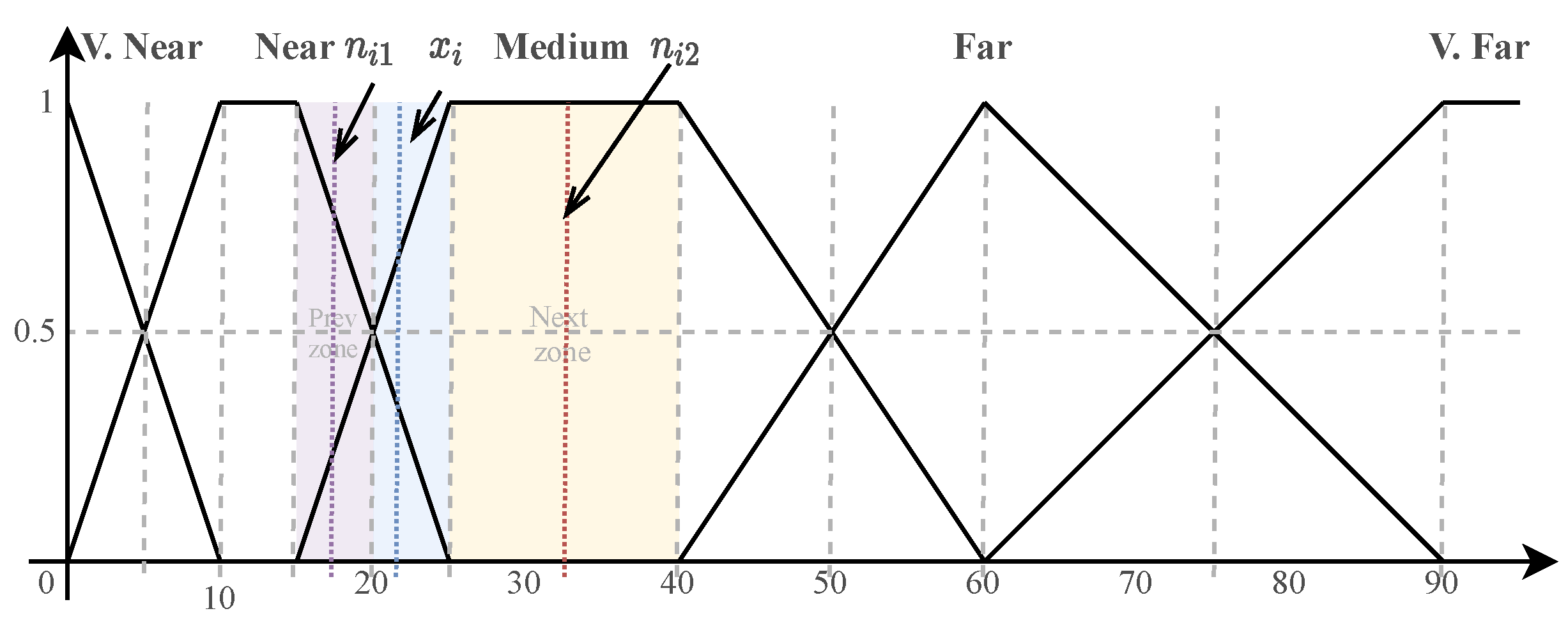 Applsci 12 03358 g001