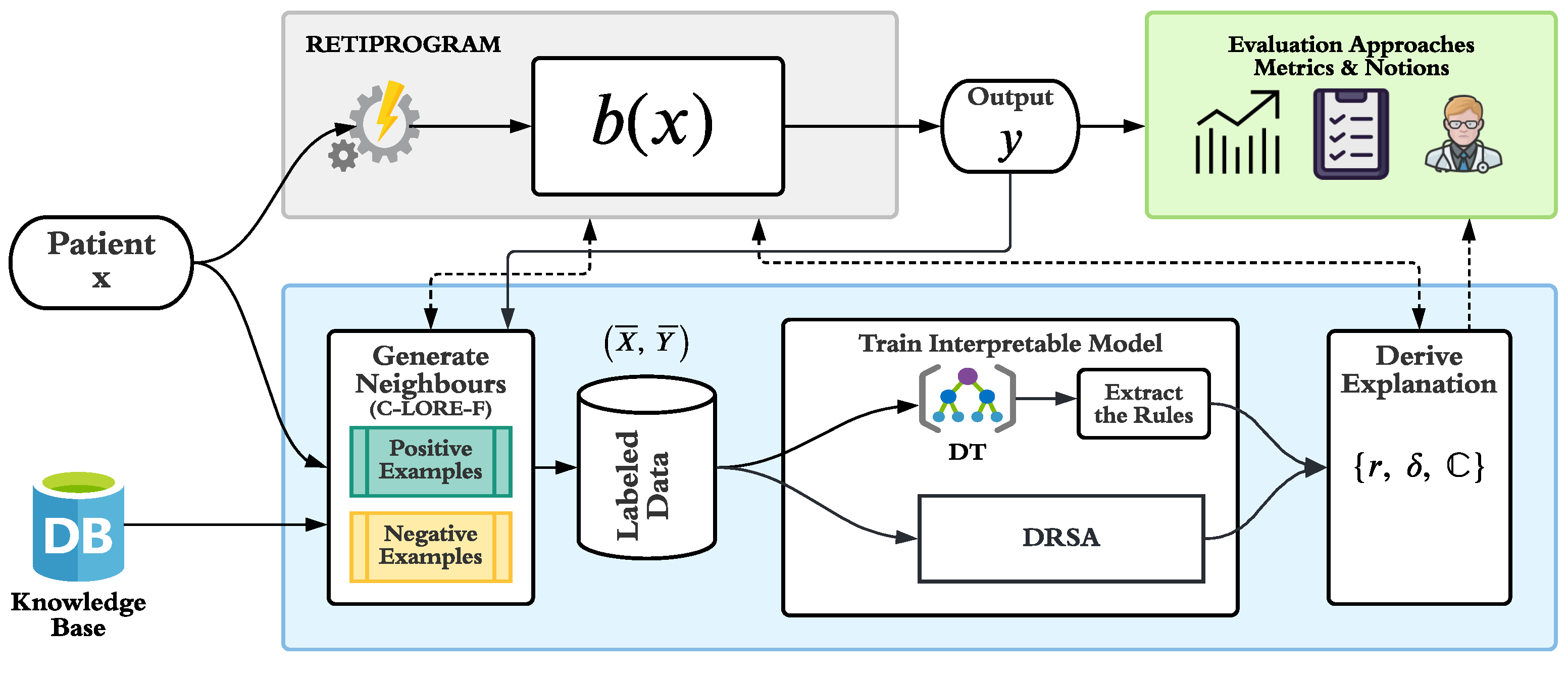 Applsci 12 03358 g002