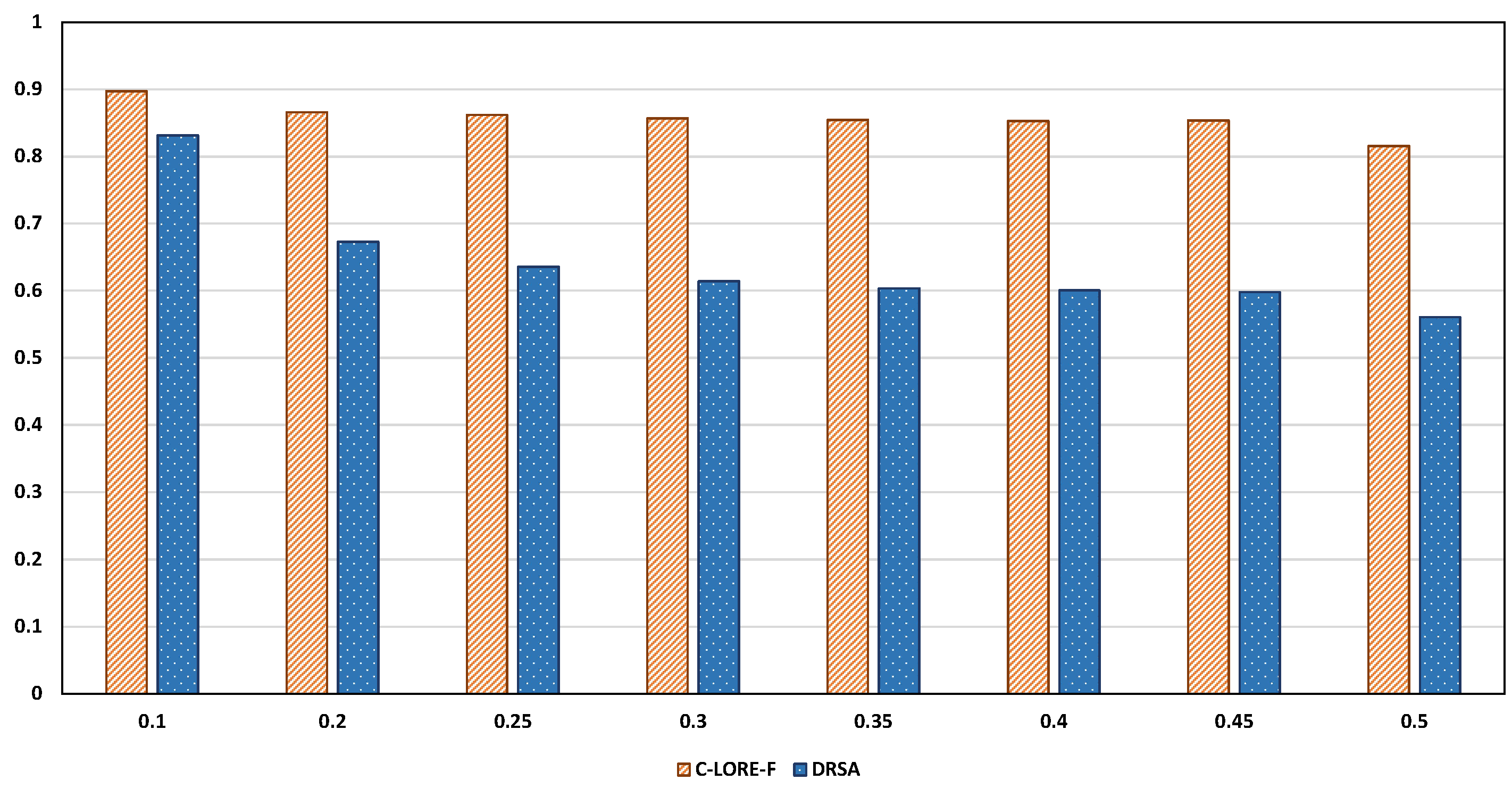 Applsci 12 03358 g004