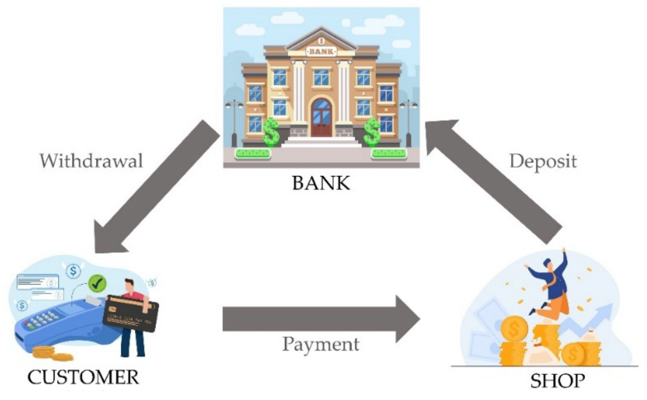 Applsci 12 04488 g002