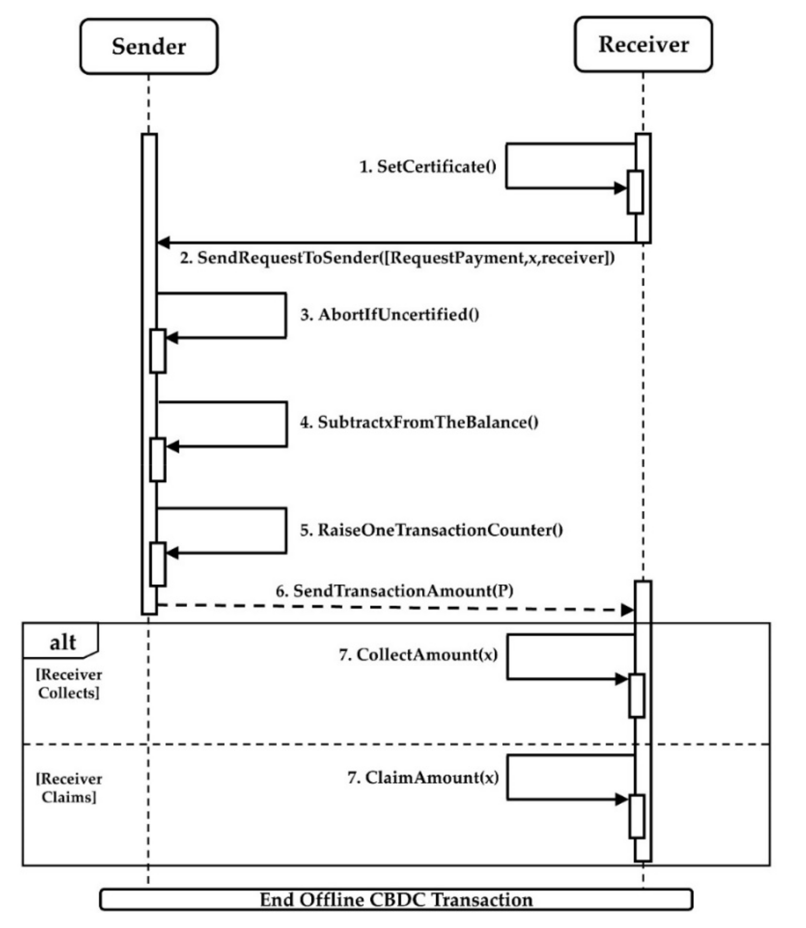 Applsci 12 04488 g004