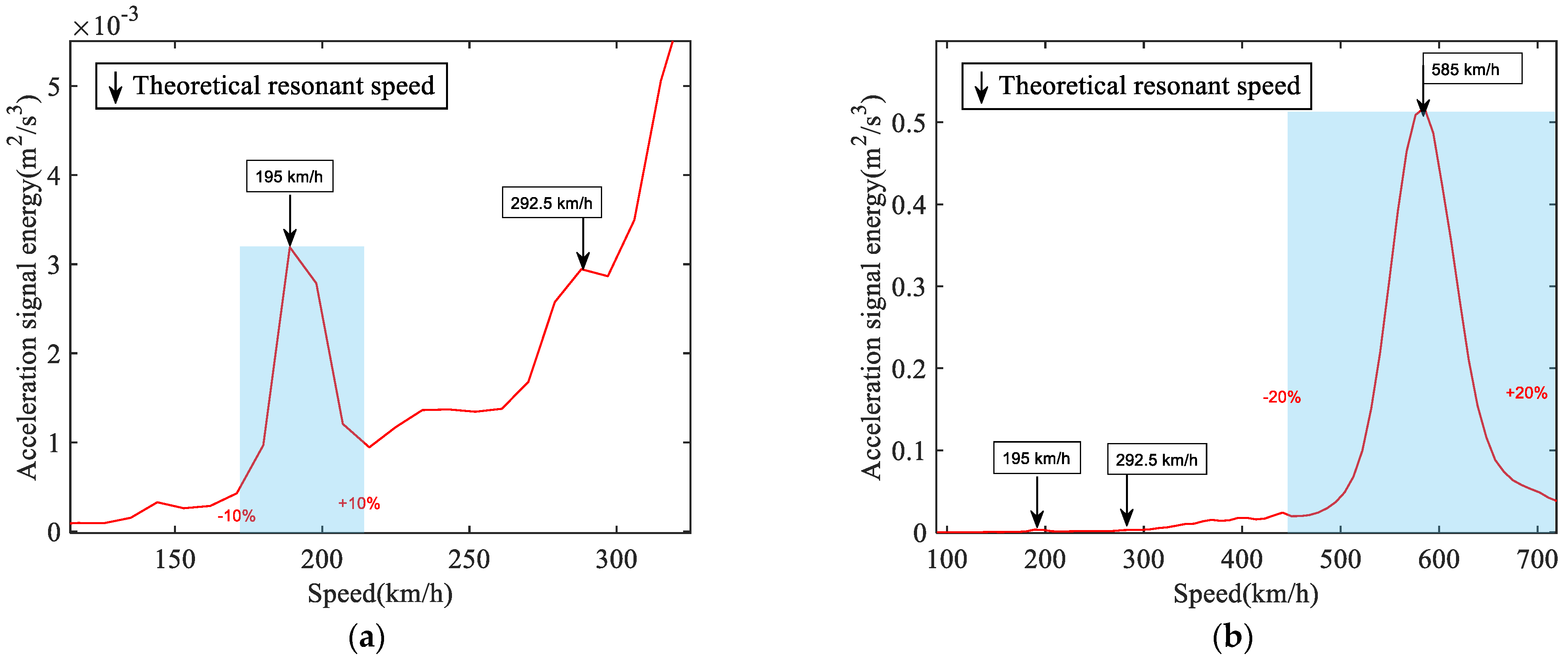 Applsci 12 05929 g006