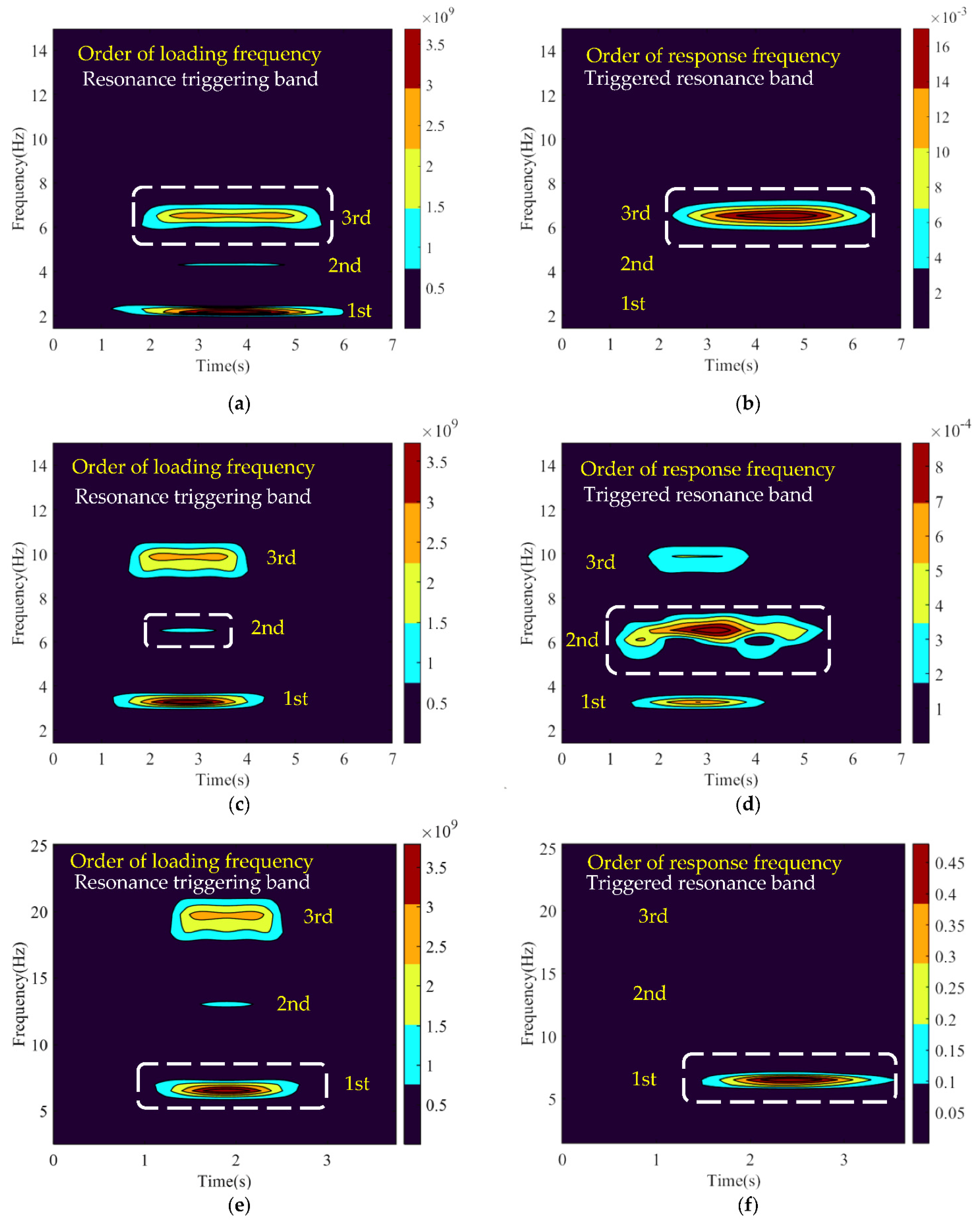 Applsci 12 05929 g007