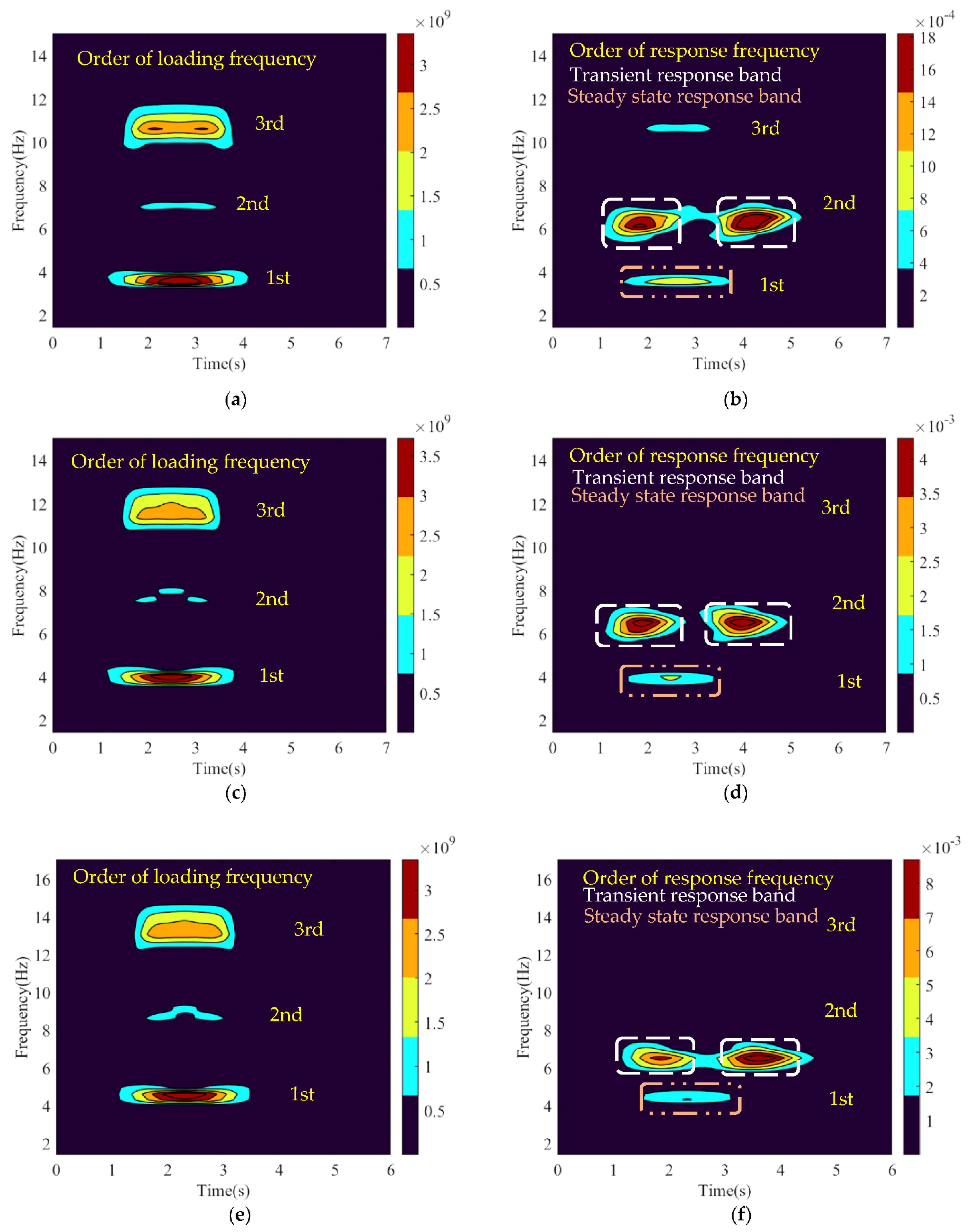 Applsci 12 05929 g009