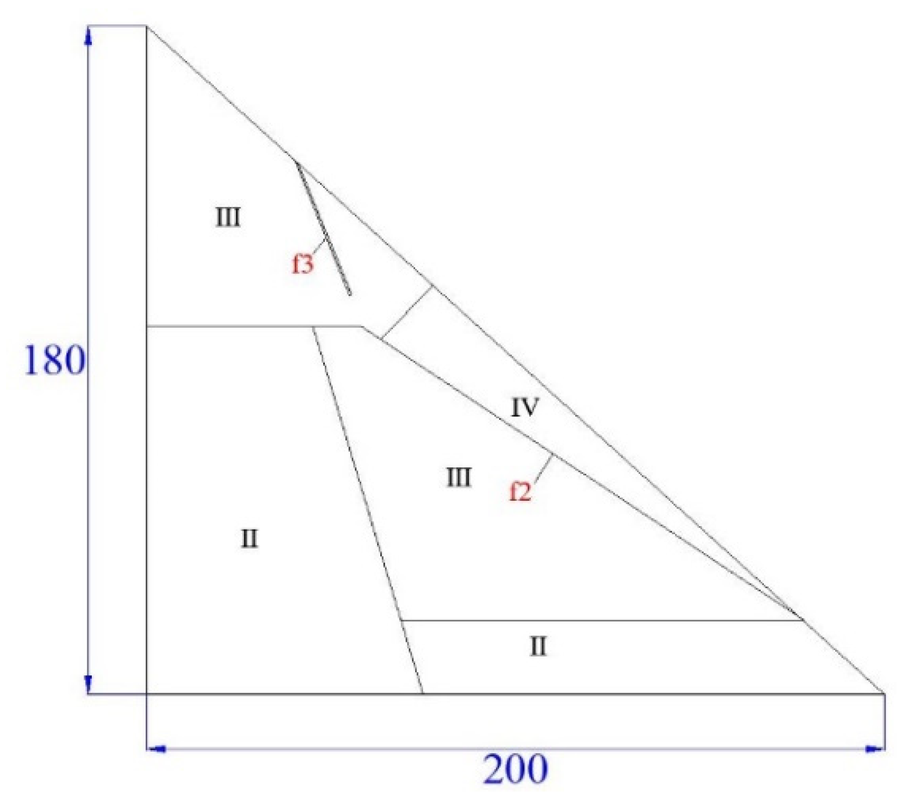 Applsci 12 06545 g002