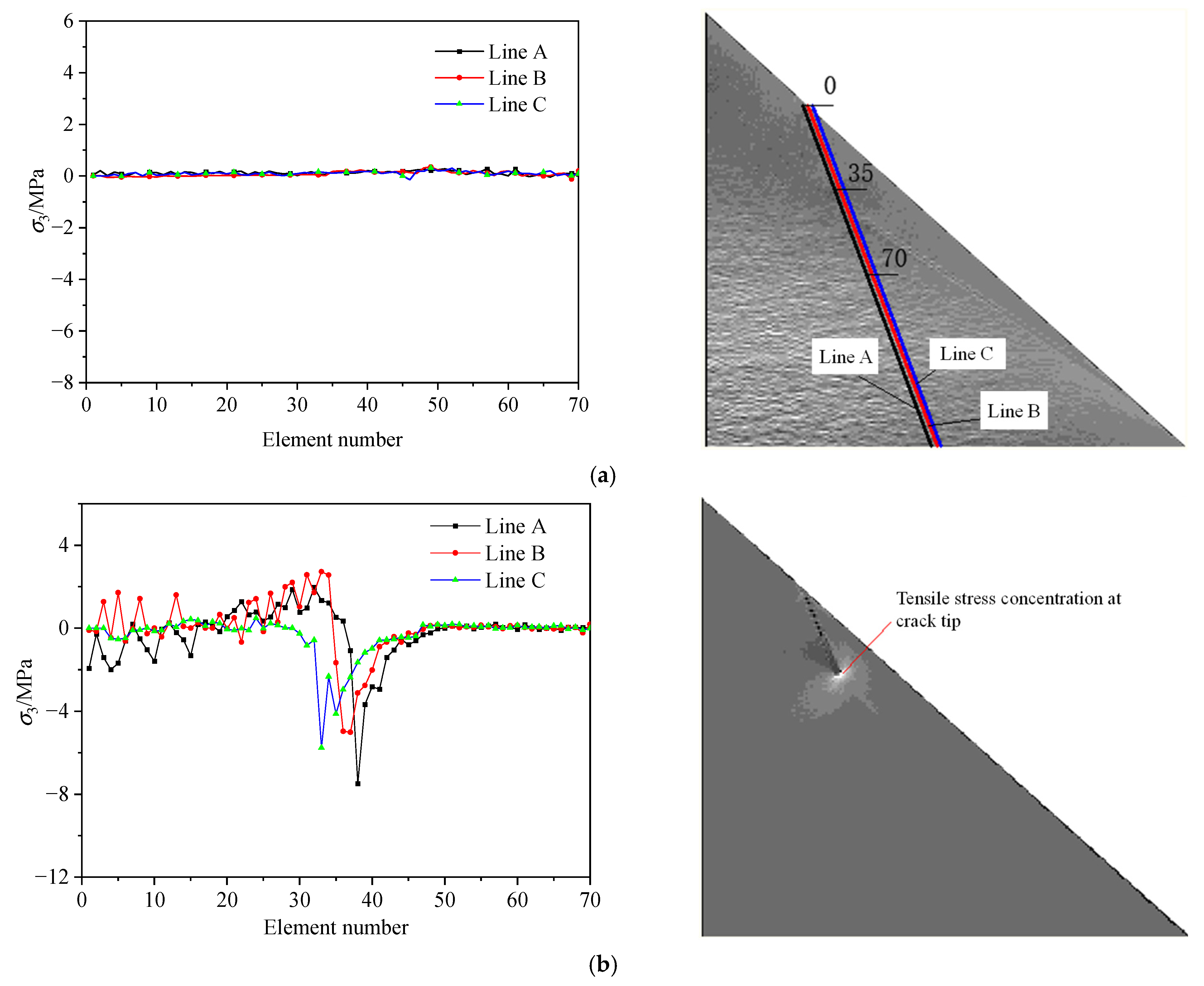 Applsci 12 06545 g011a