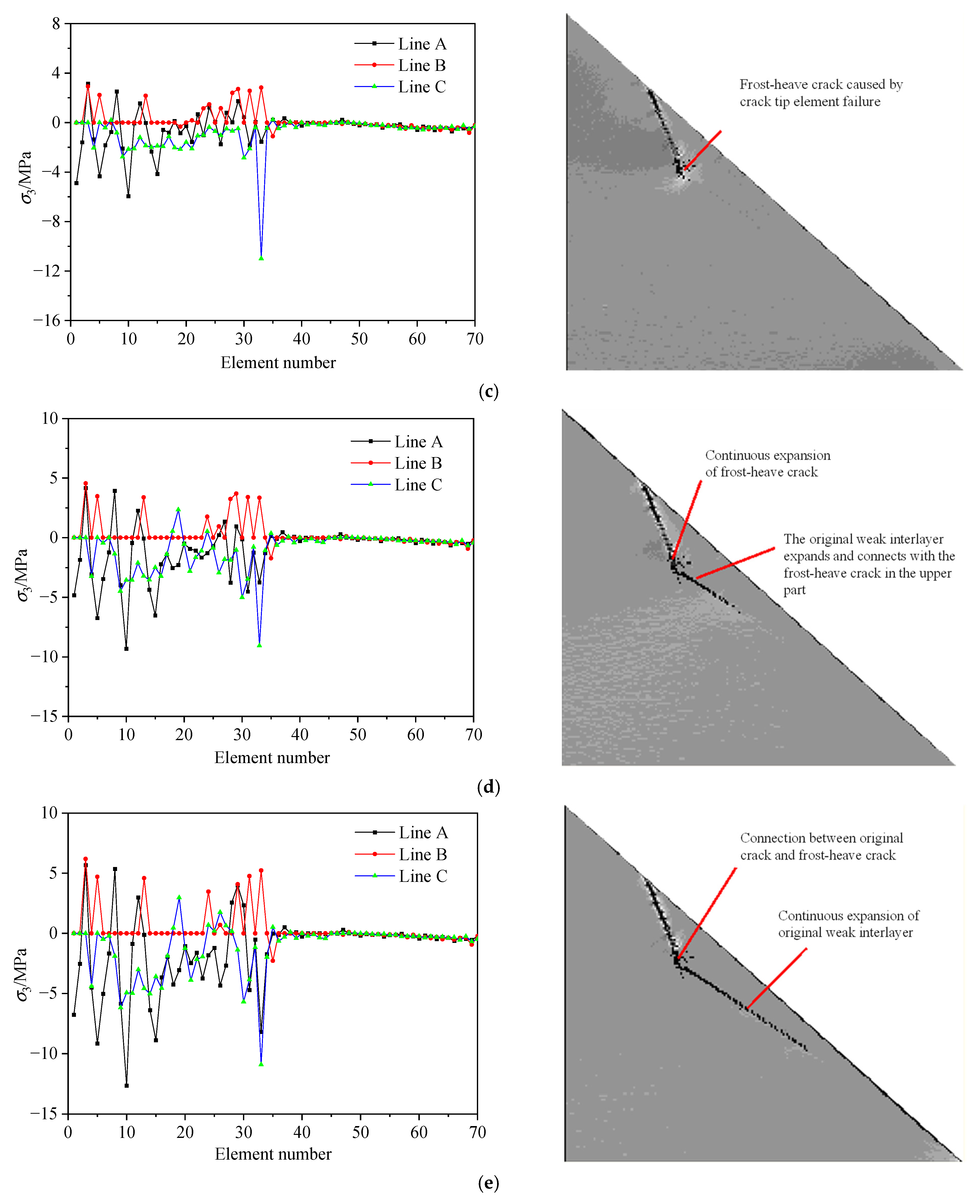 Applsci 12 06545 g011b