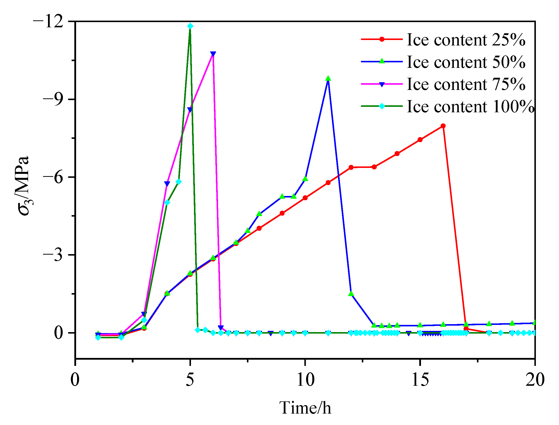 Applsci 12 06545 g013