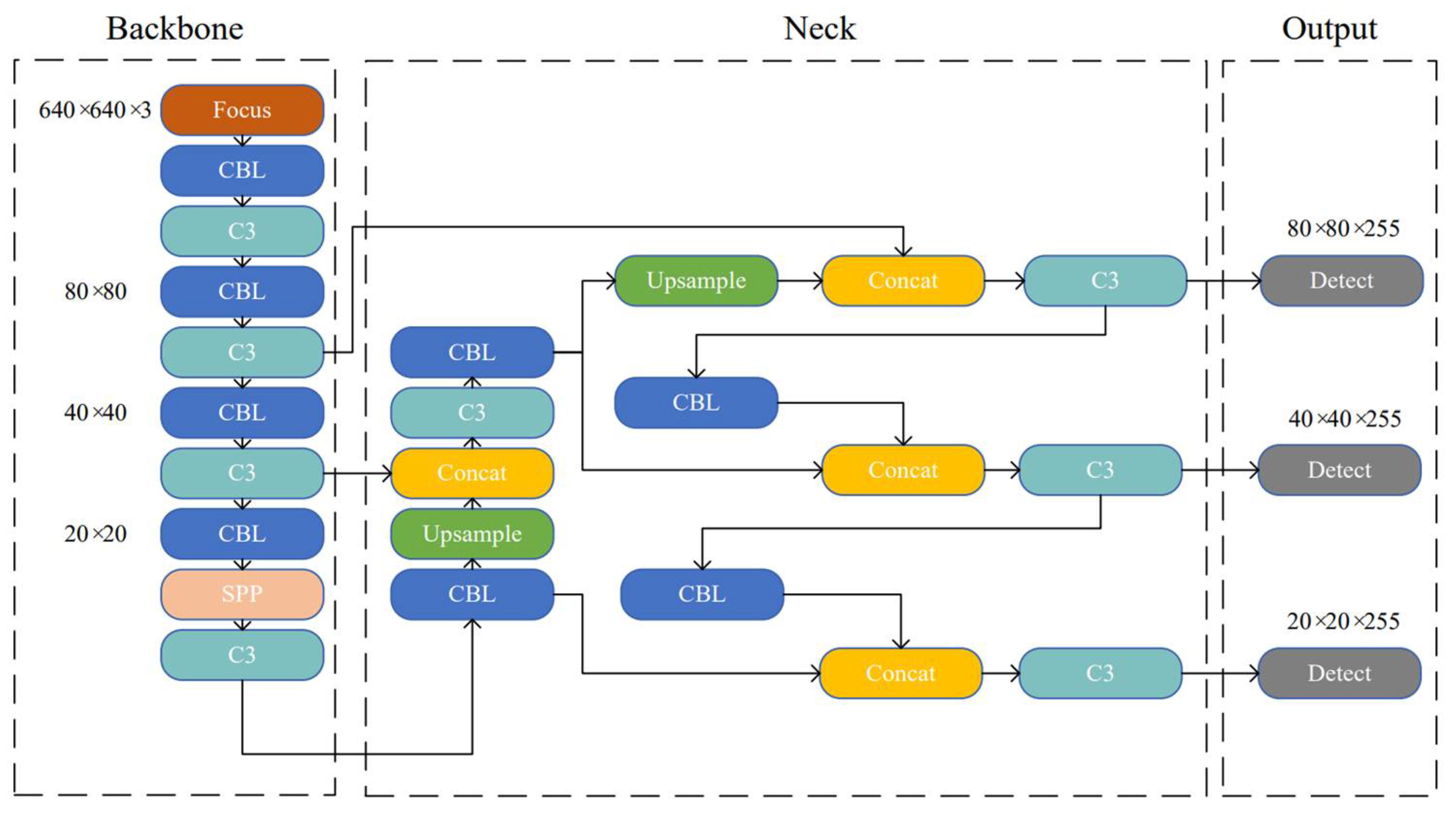 Applsci 12 06600 g003