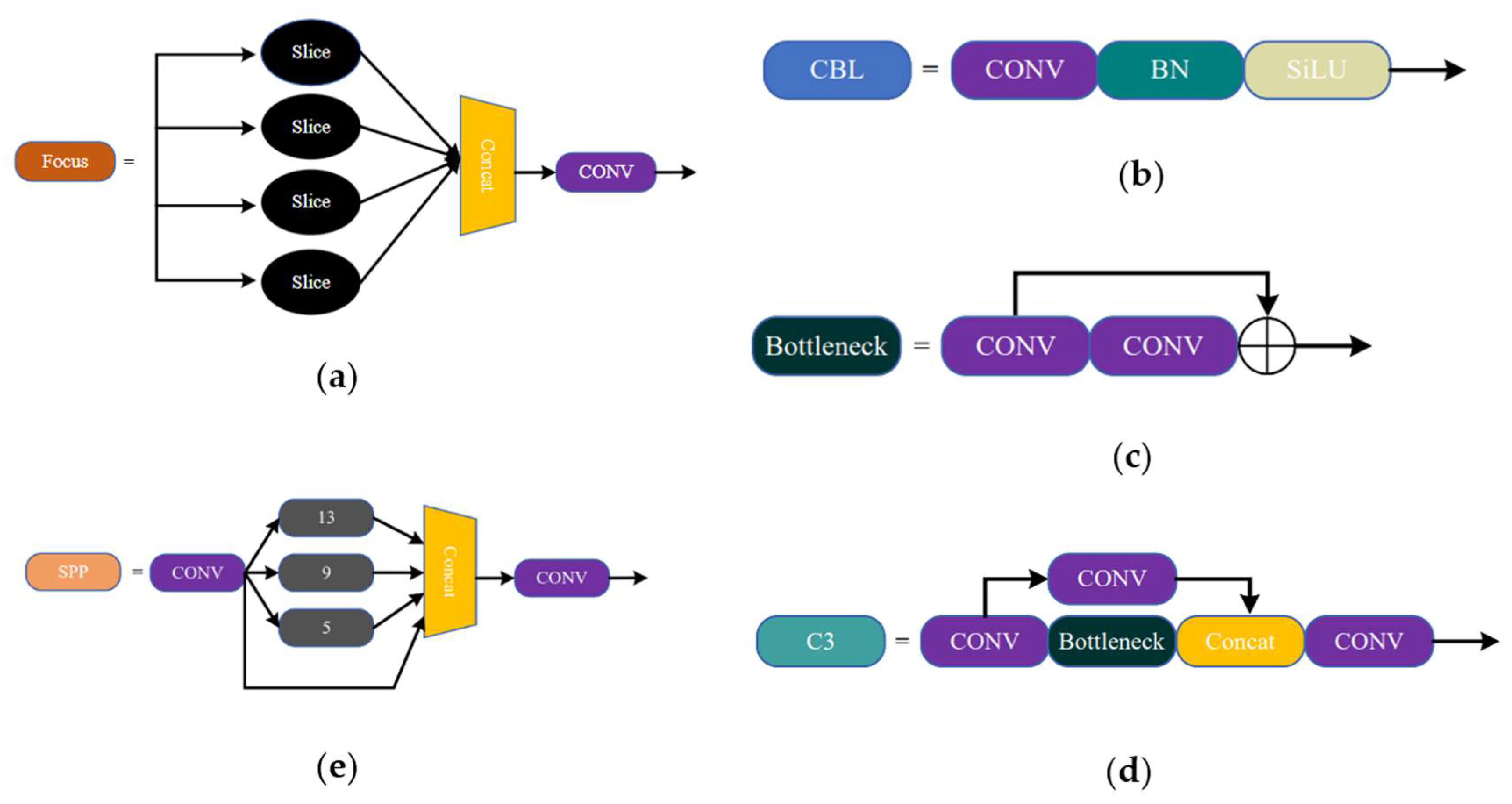 Applsci 12 06600 g004