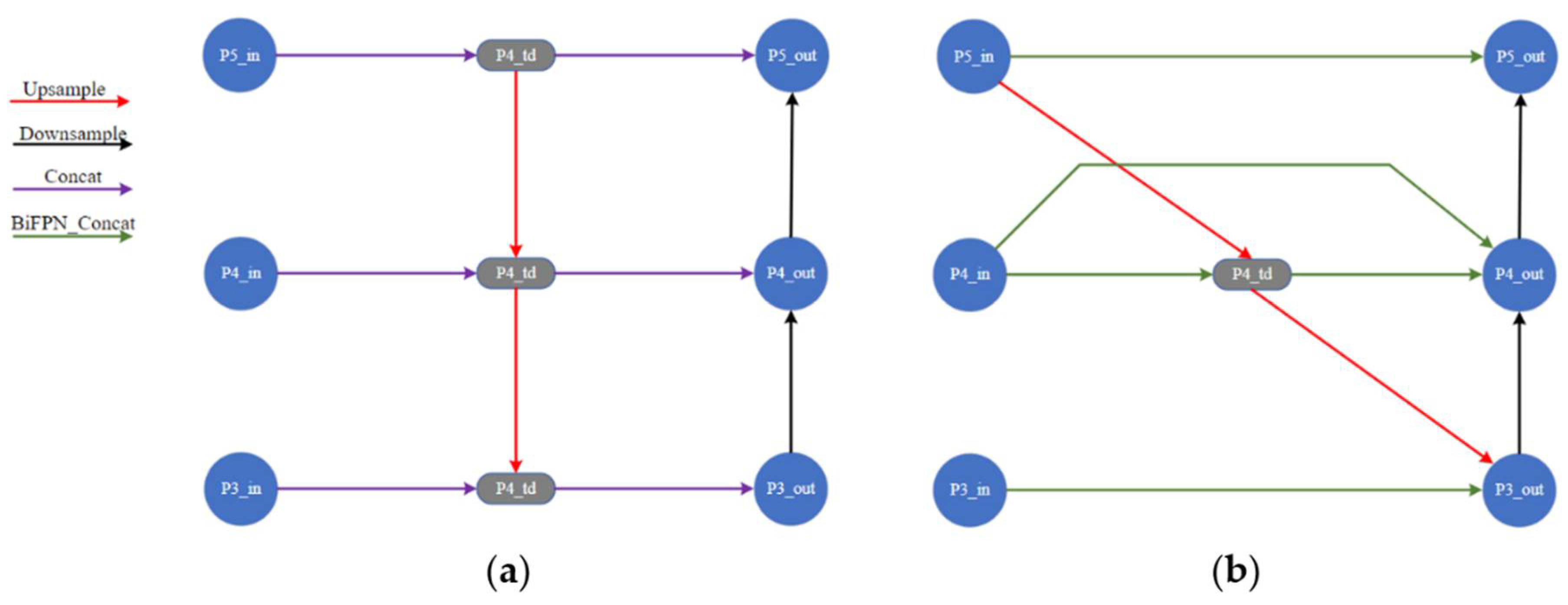 Applsci 12 06600 g006