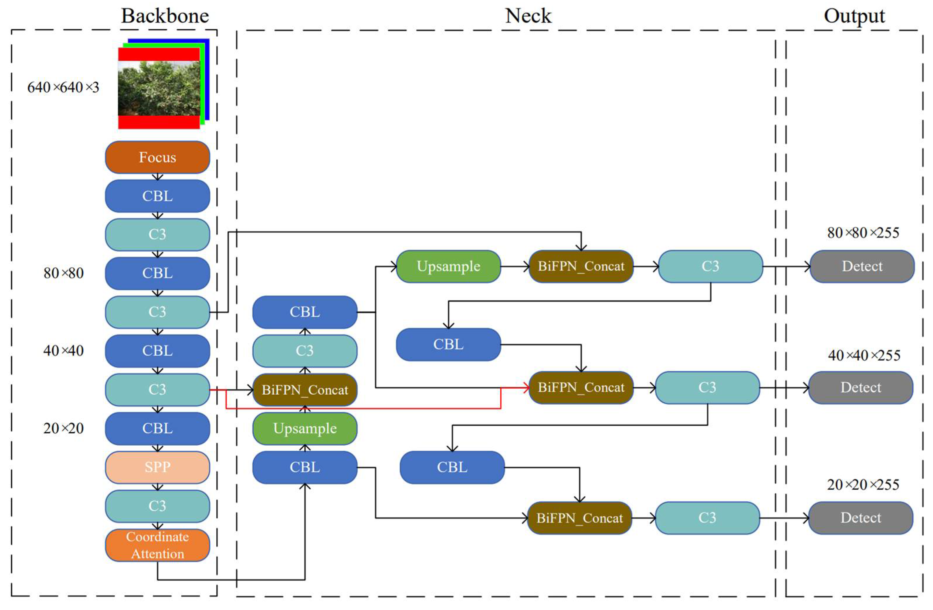 Applsci 12 06600 g007